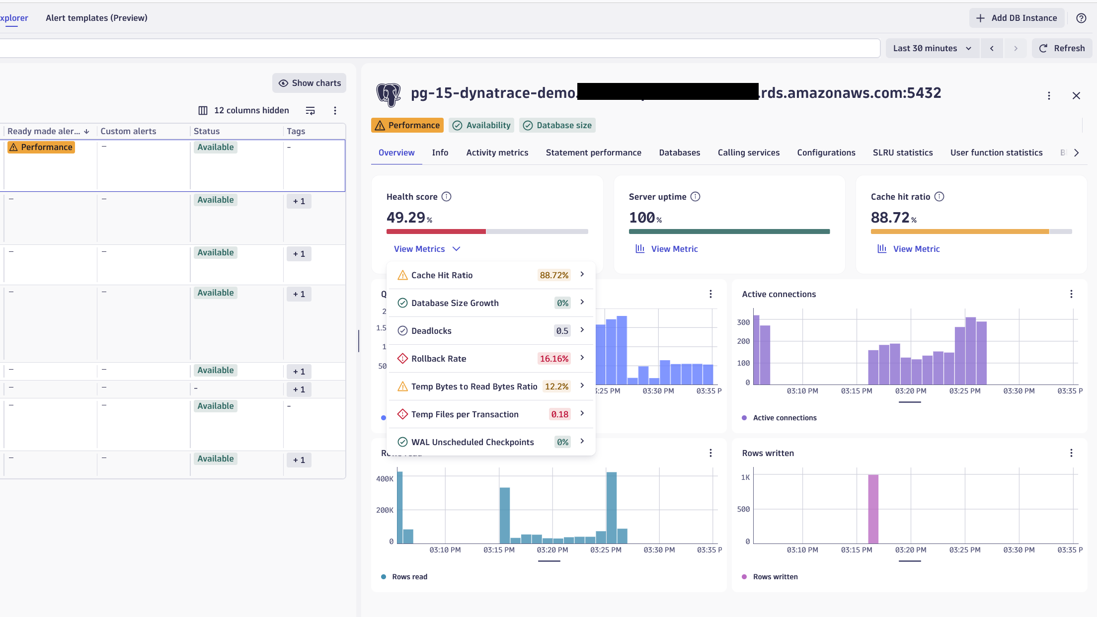 Get fast, actionable insights into the health of your databases.
