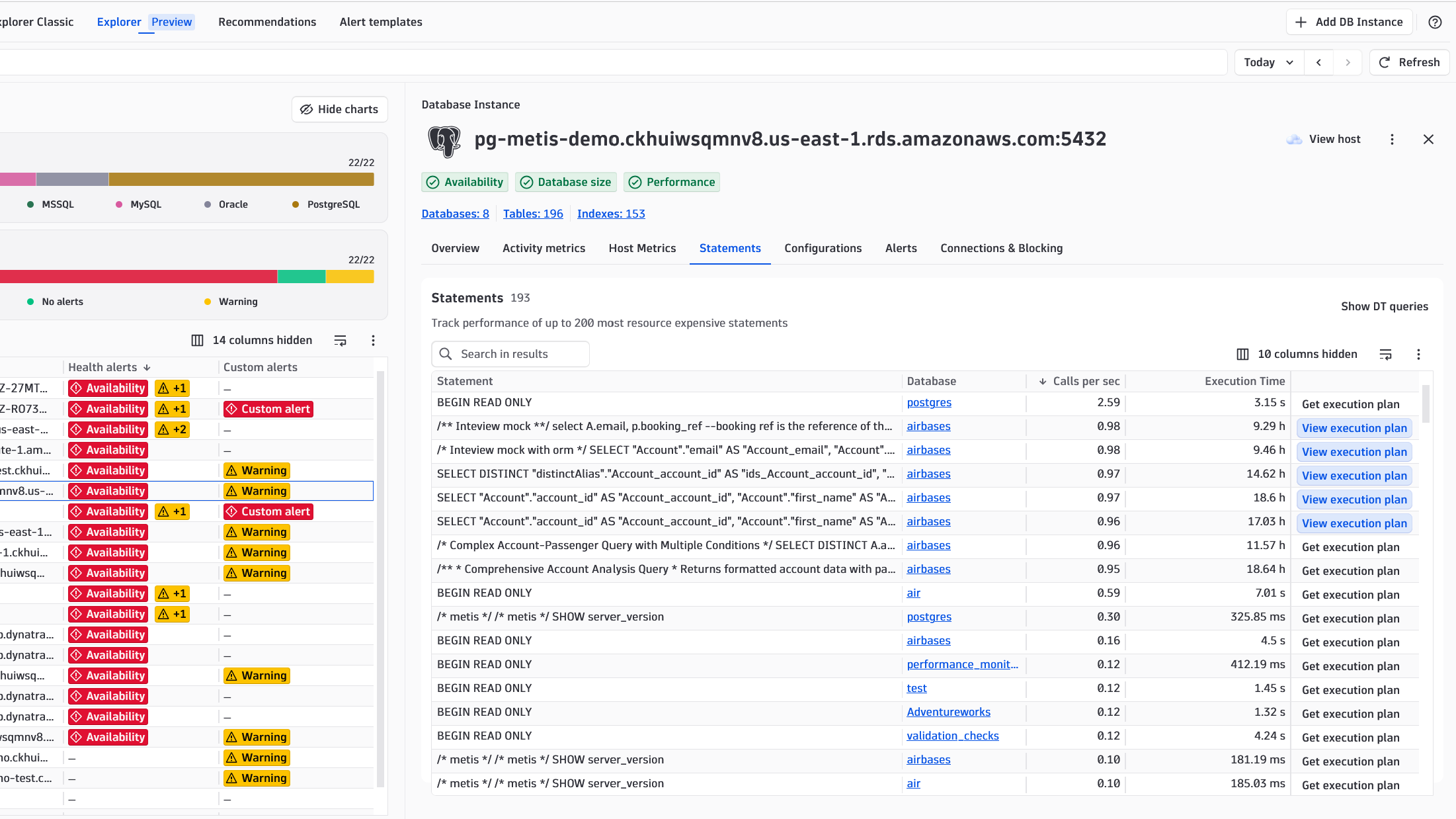 Analyze top SQL statements and deep dive into your most impactful queries.