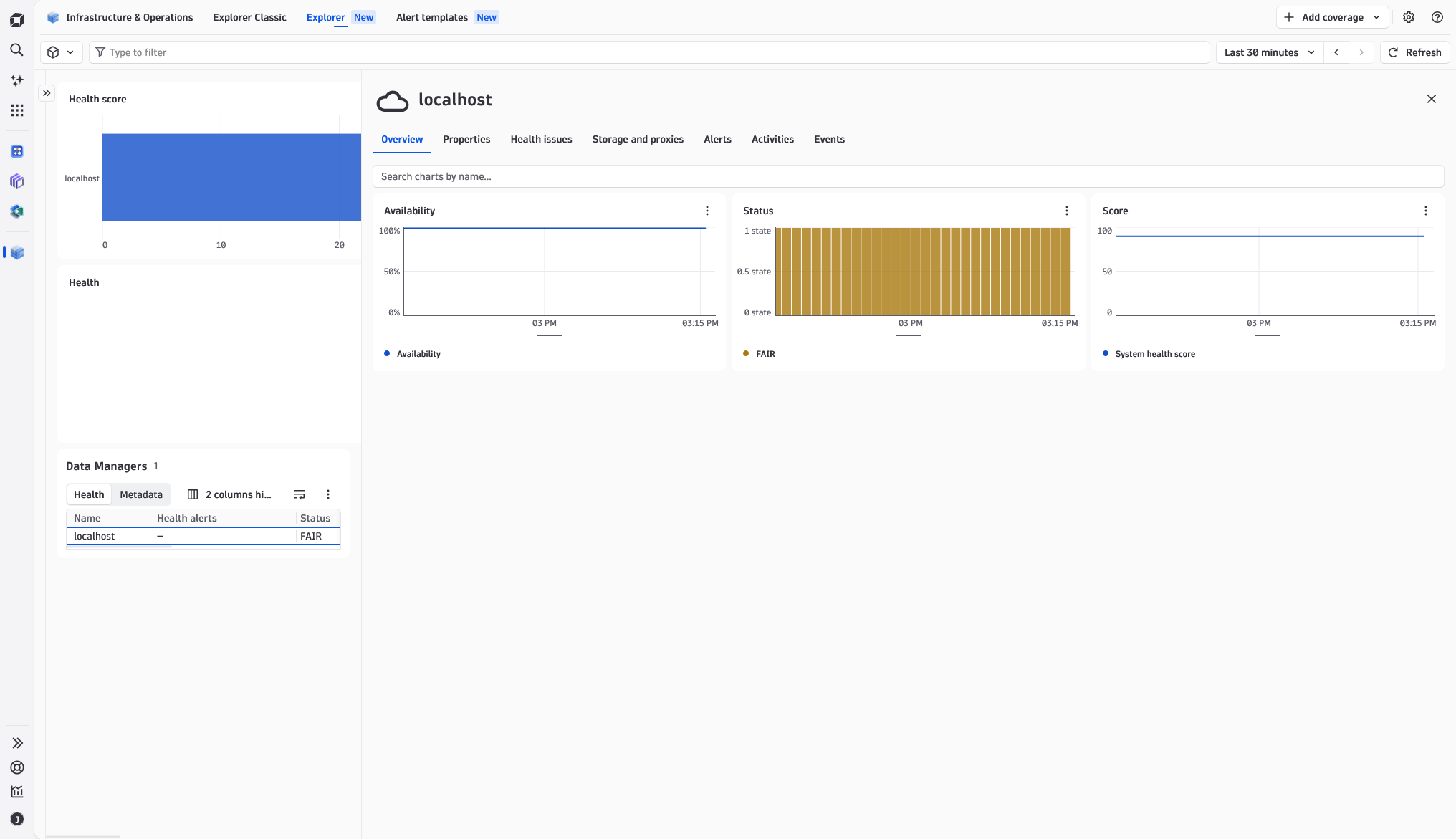 System overview screen
