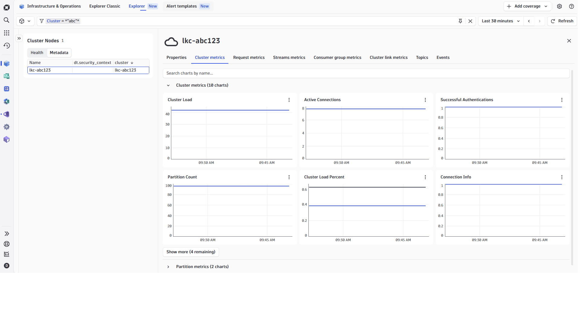 Confluent Cloud (Kafka) Cluster Details
