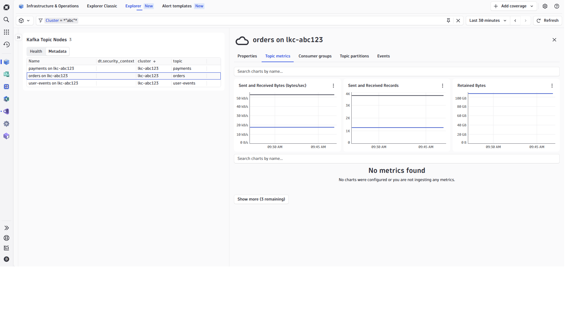 Confluent Cloud (Kafka) Topic Details
