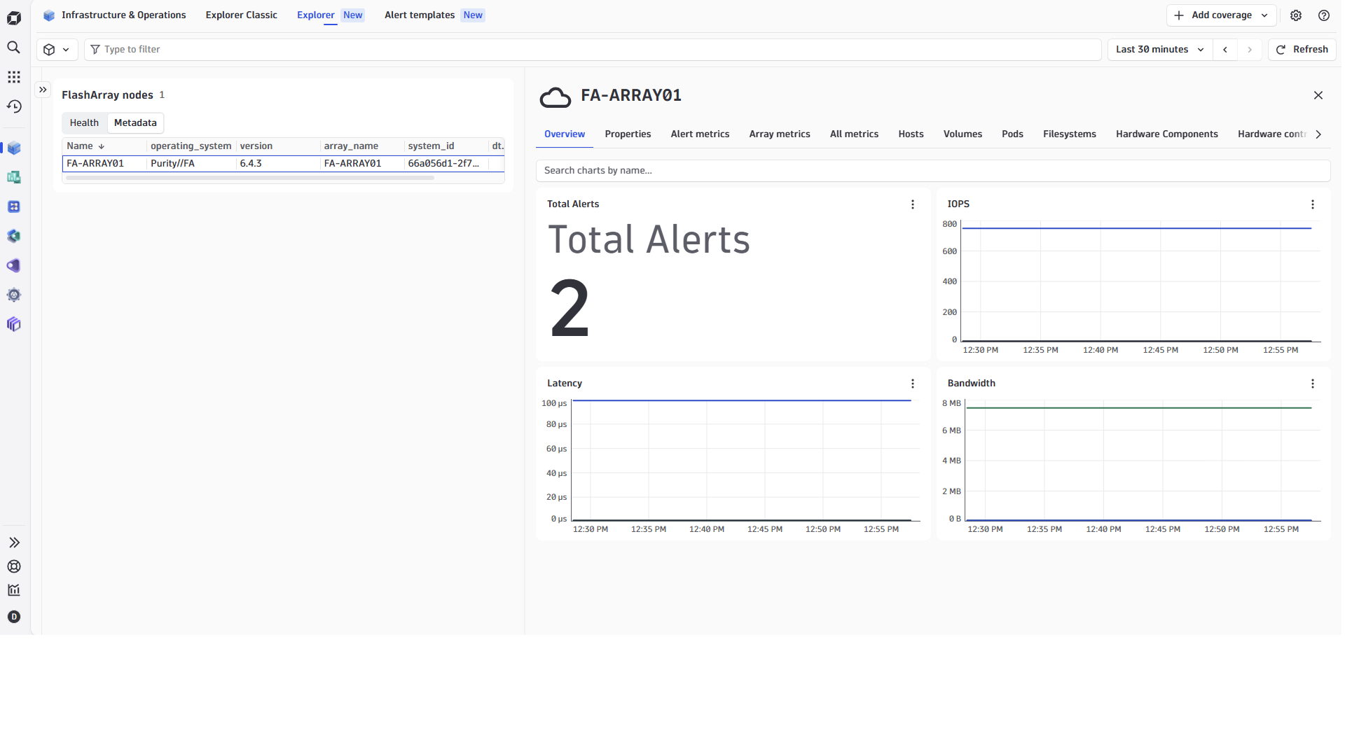 Pure Storage FlashArray Array Details