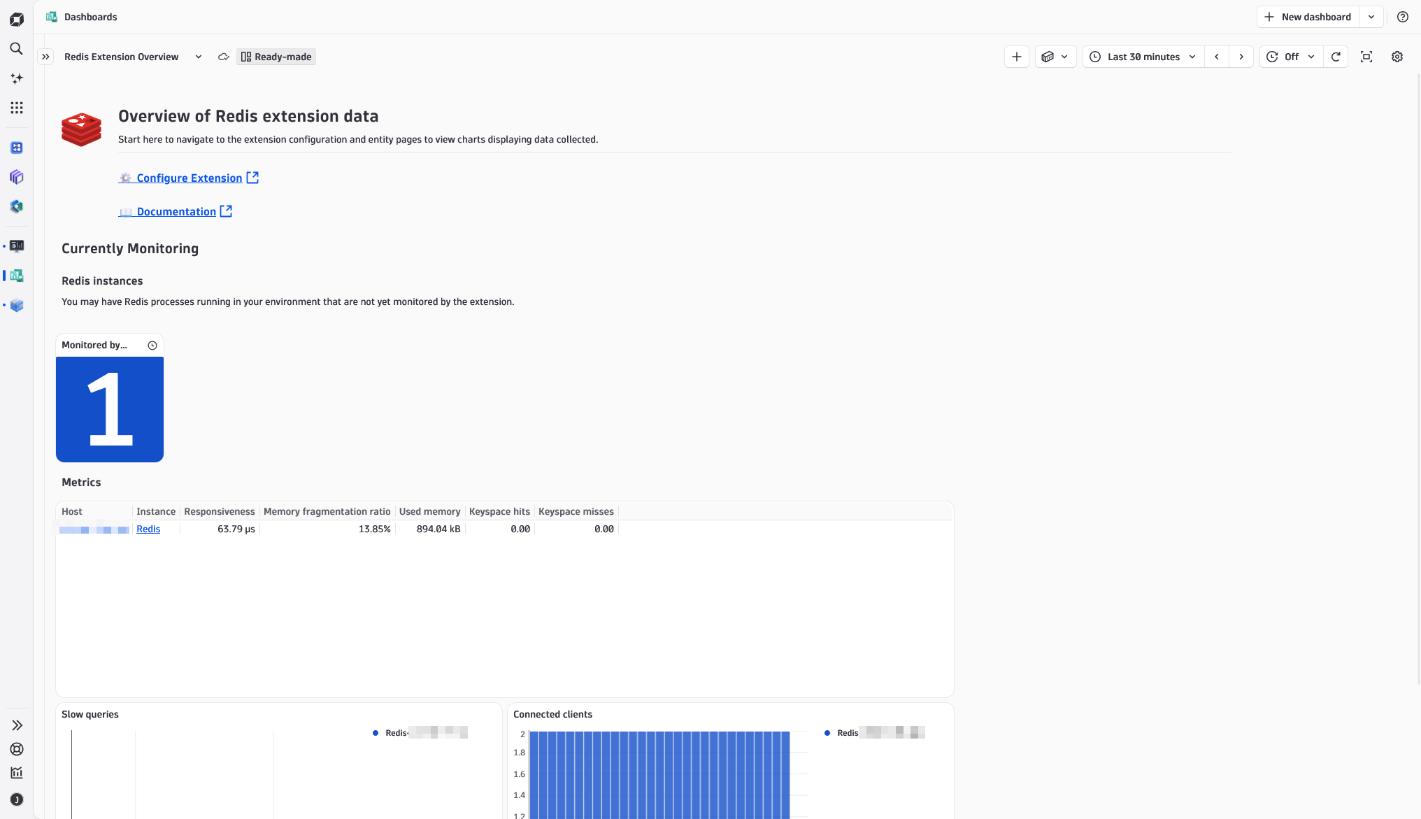 Redis Extension Overview dashboard with instance summary and key metrics