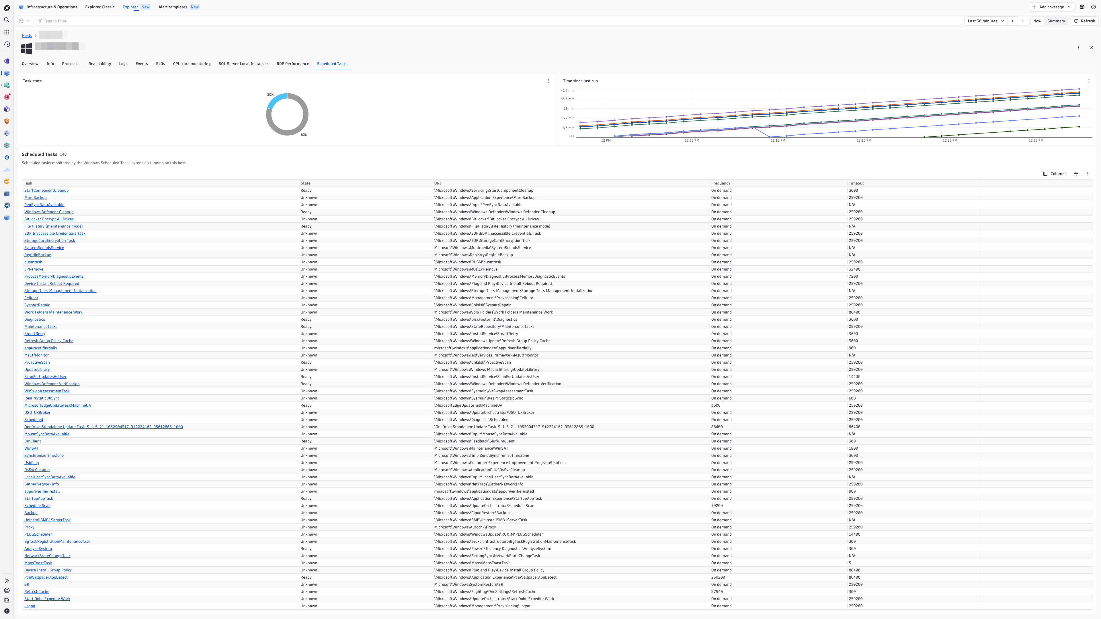 Gain a view into RDP Performance by opening the 'RDP' tab on your monitored host in the Infrastructure & Operations app.