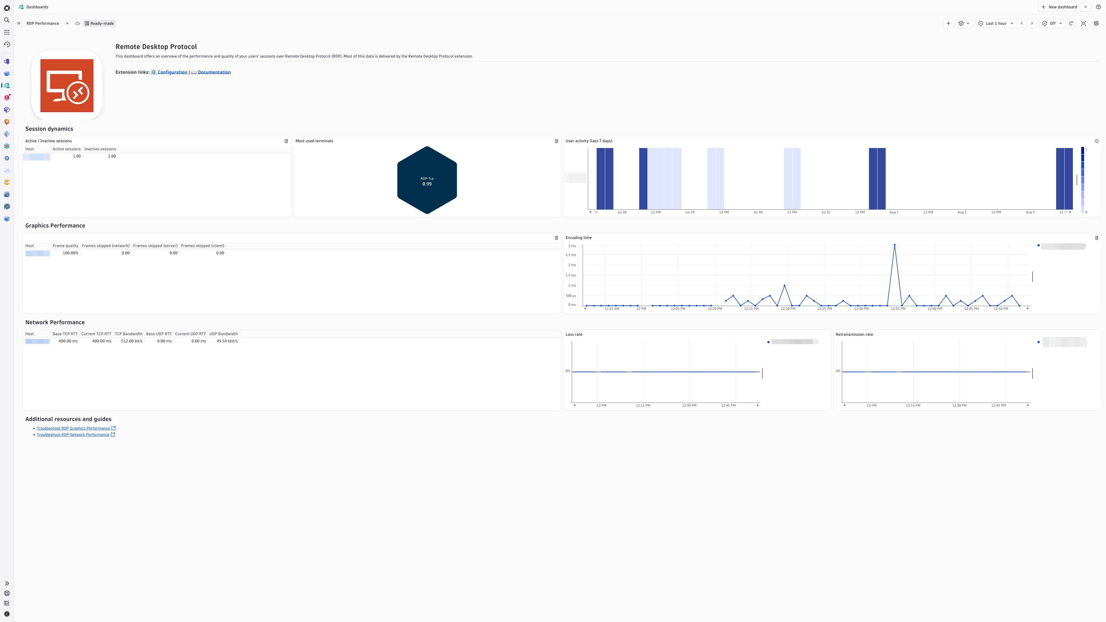 Get an overview of the RDP monitoring across your environment by viewing the Ready-made RDP Performance dashboard.