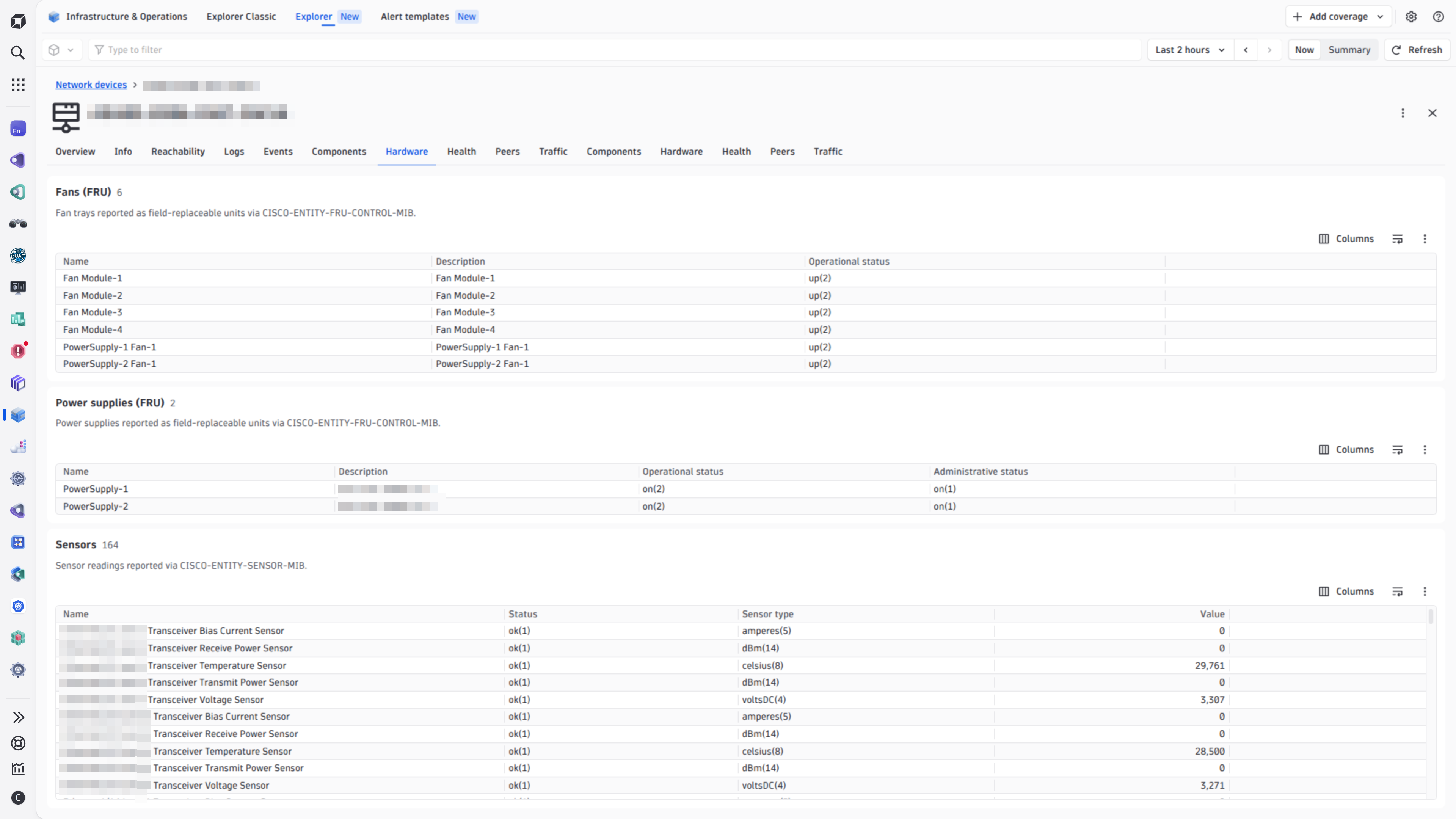 Monitor Cisco Nexus device health and performance with pre-built charts for all of your relevant metrics.