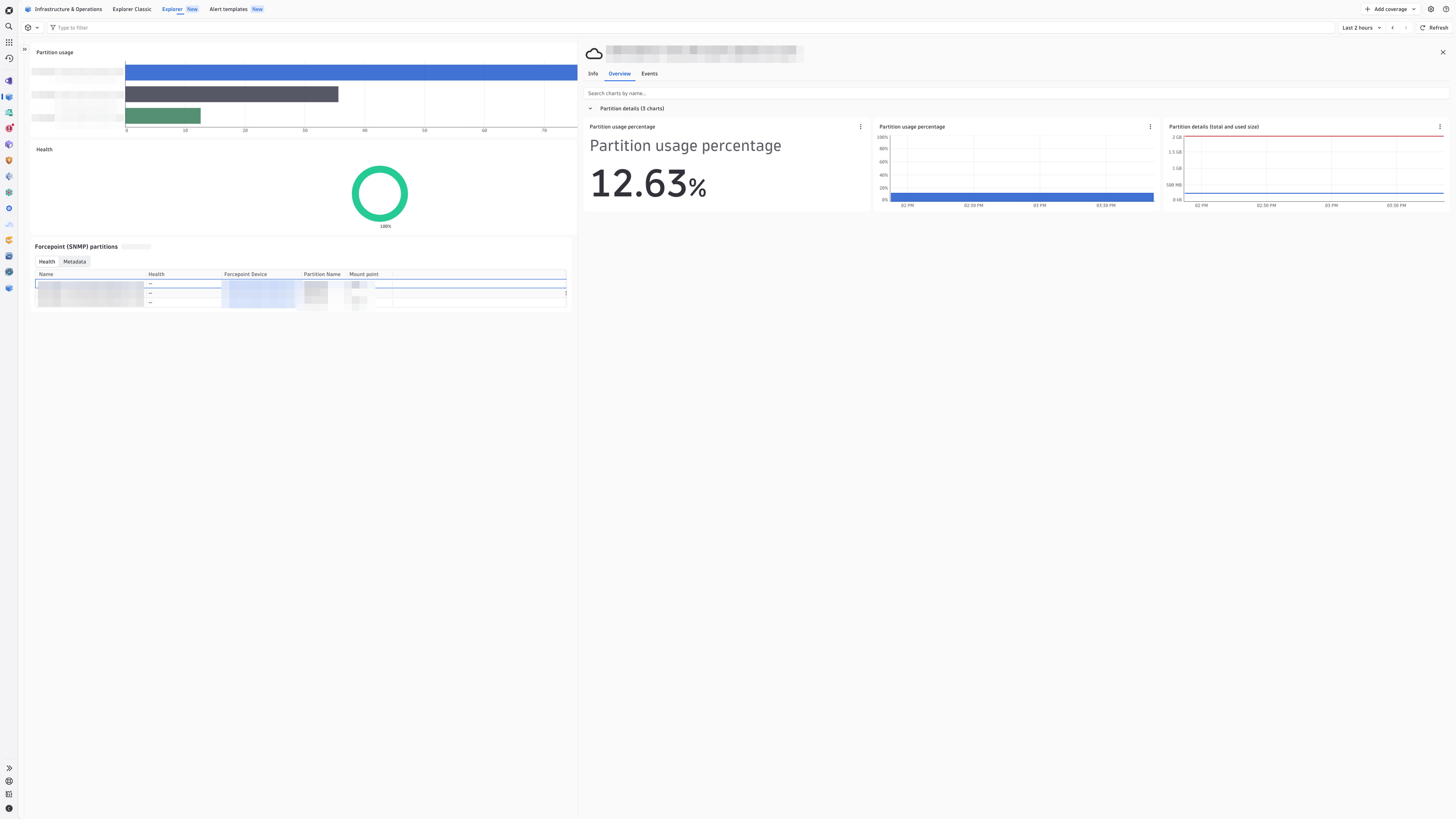 View in-depth information about your Forcepoint partitions in the Explorer tab of the Infrastructure and Operations app.