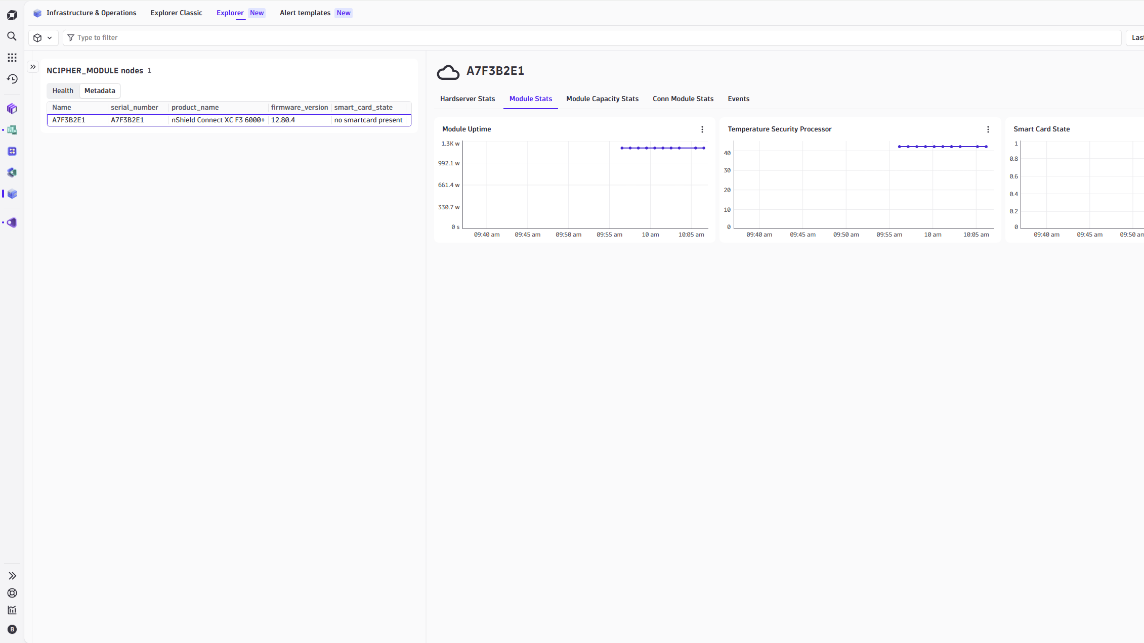 nCipher screen module metrics