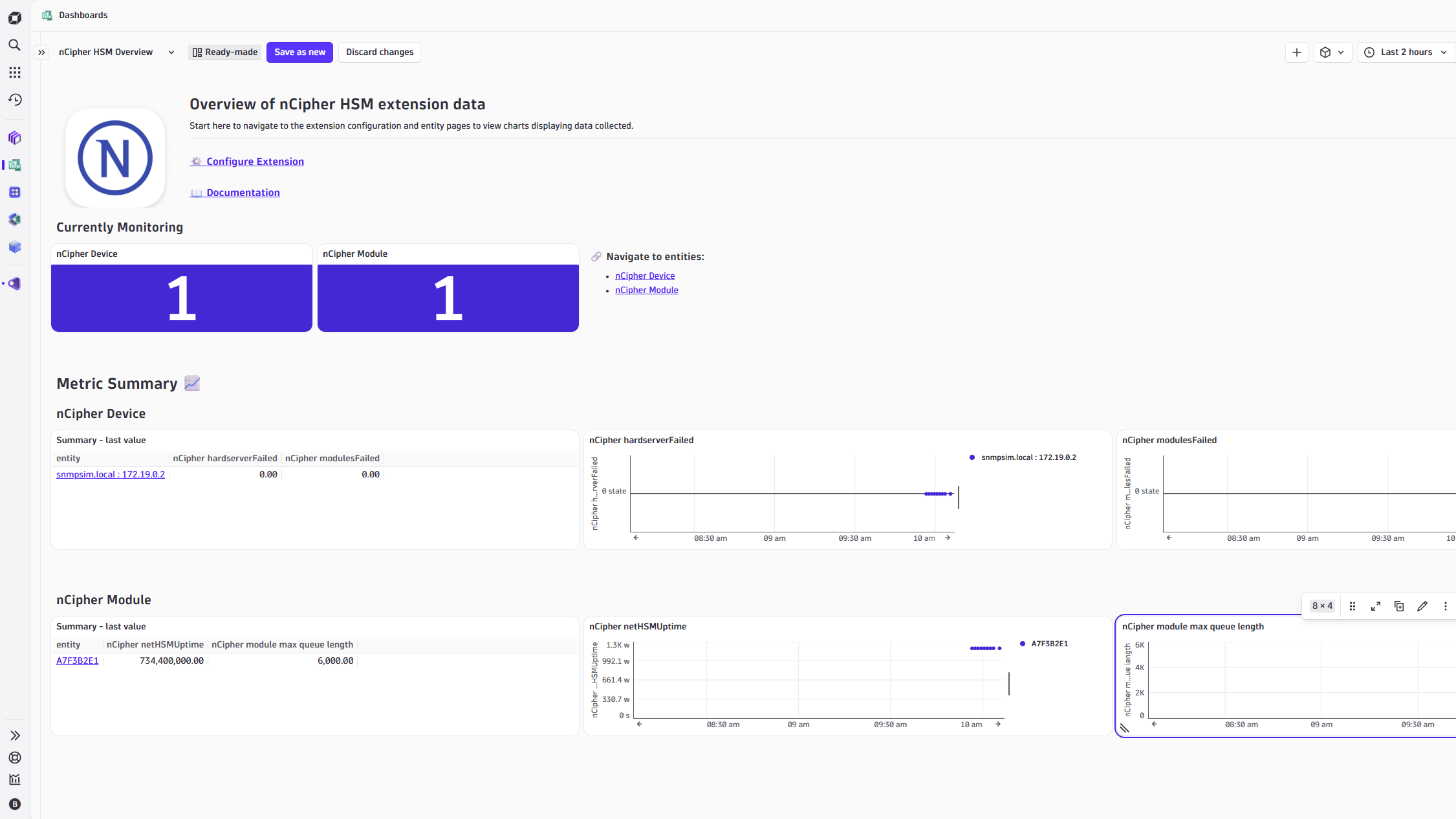 nCipher Dashboard