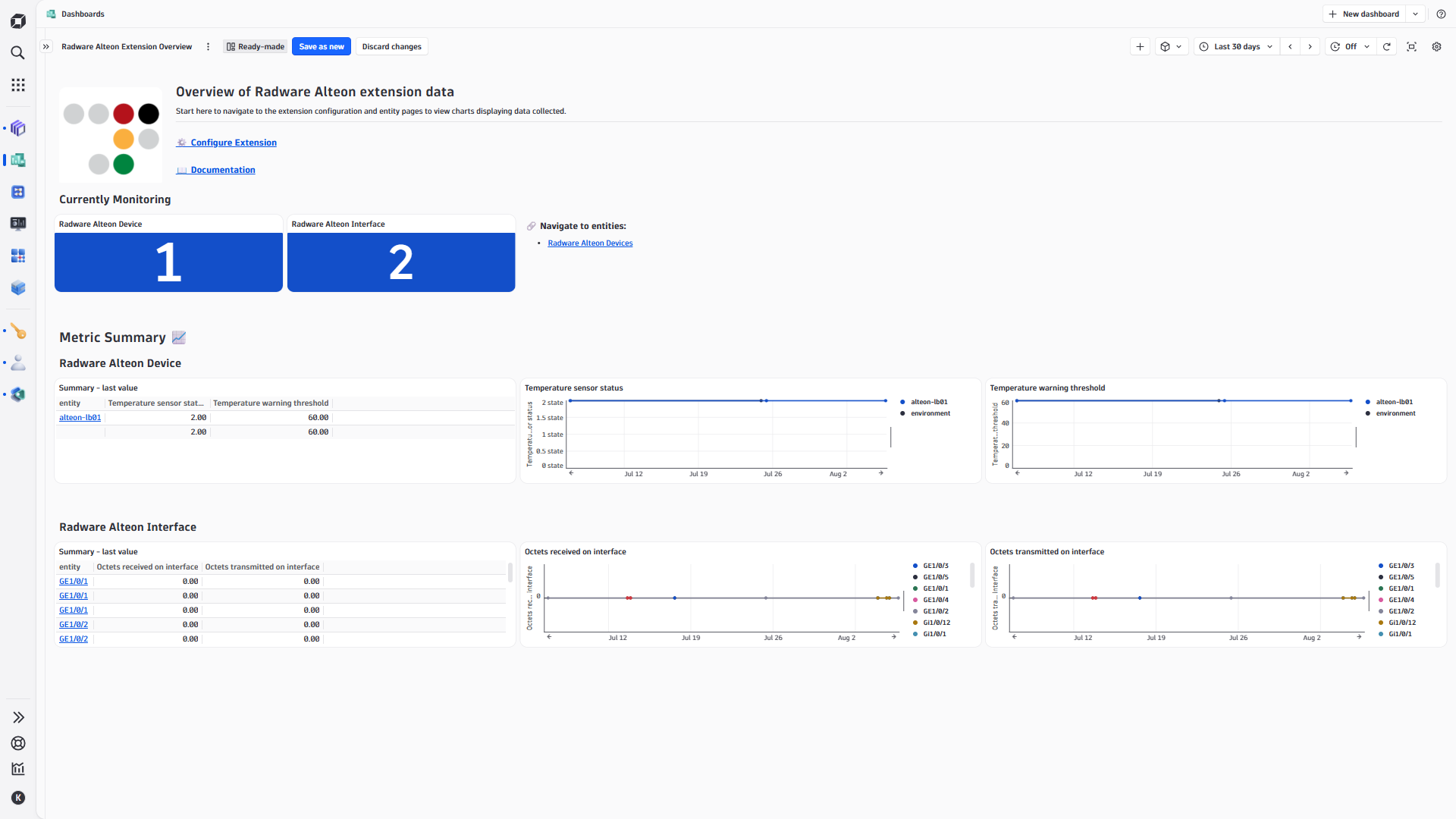 Radware Alteon network device overview screen in I&O app