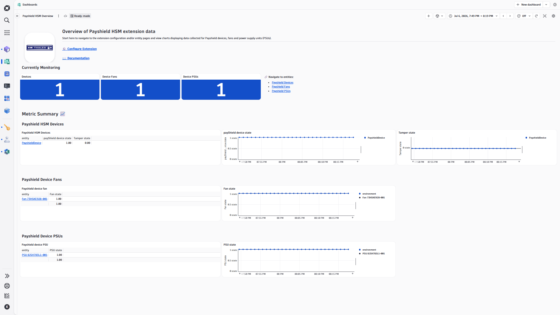 Payshield HSM overview dashboard
