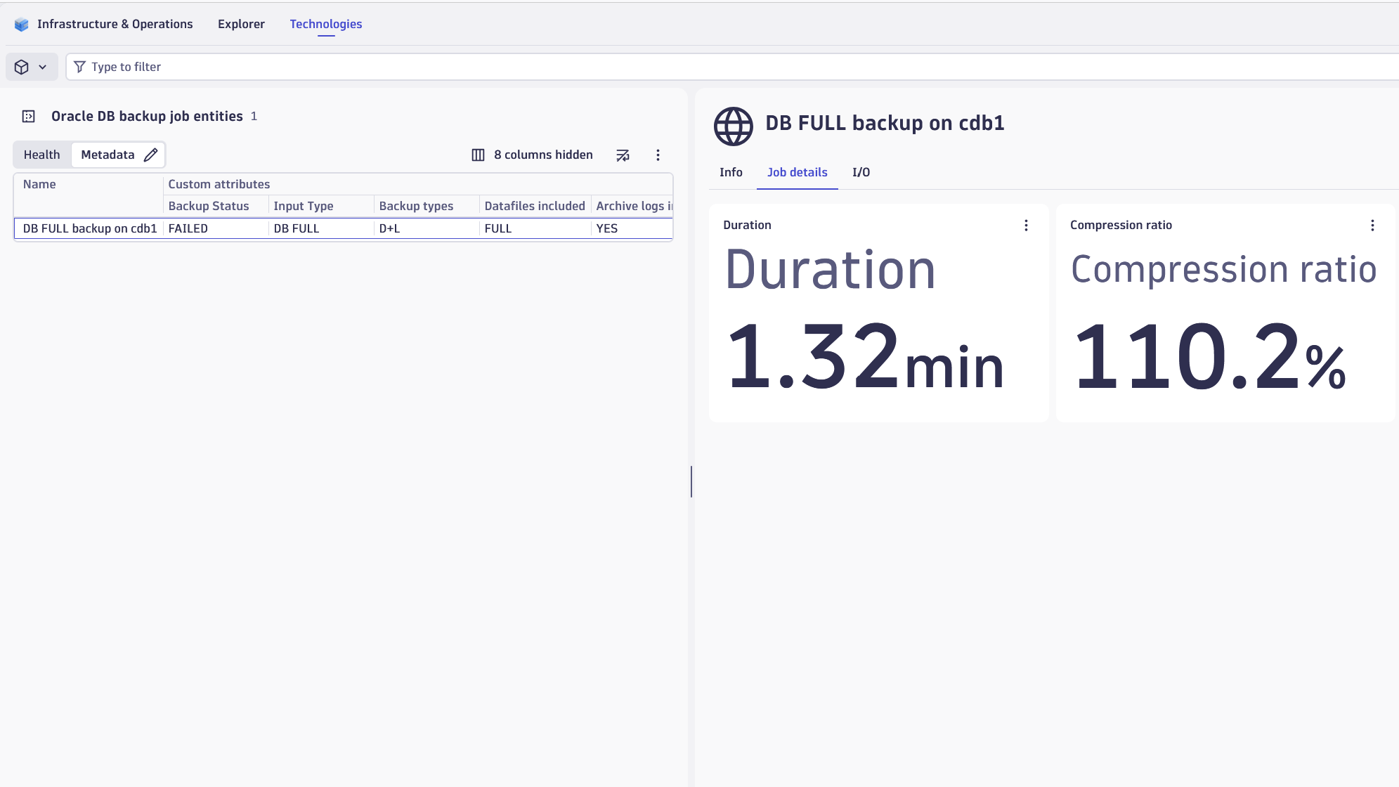 Backup monitoring gives you a complete history of backups as well as automated alerting in case of any backup failures.