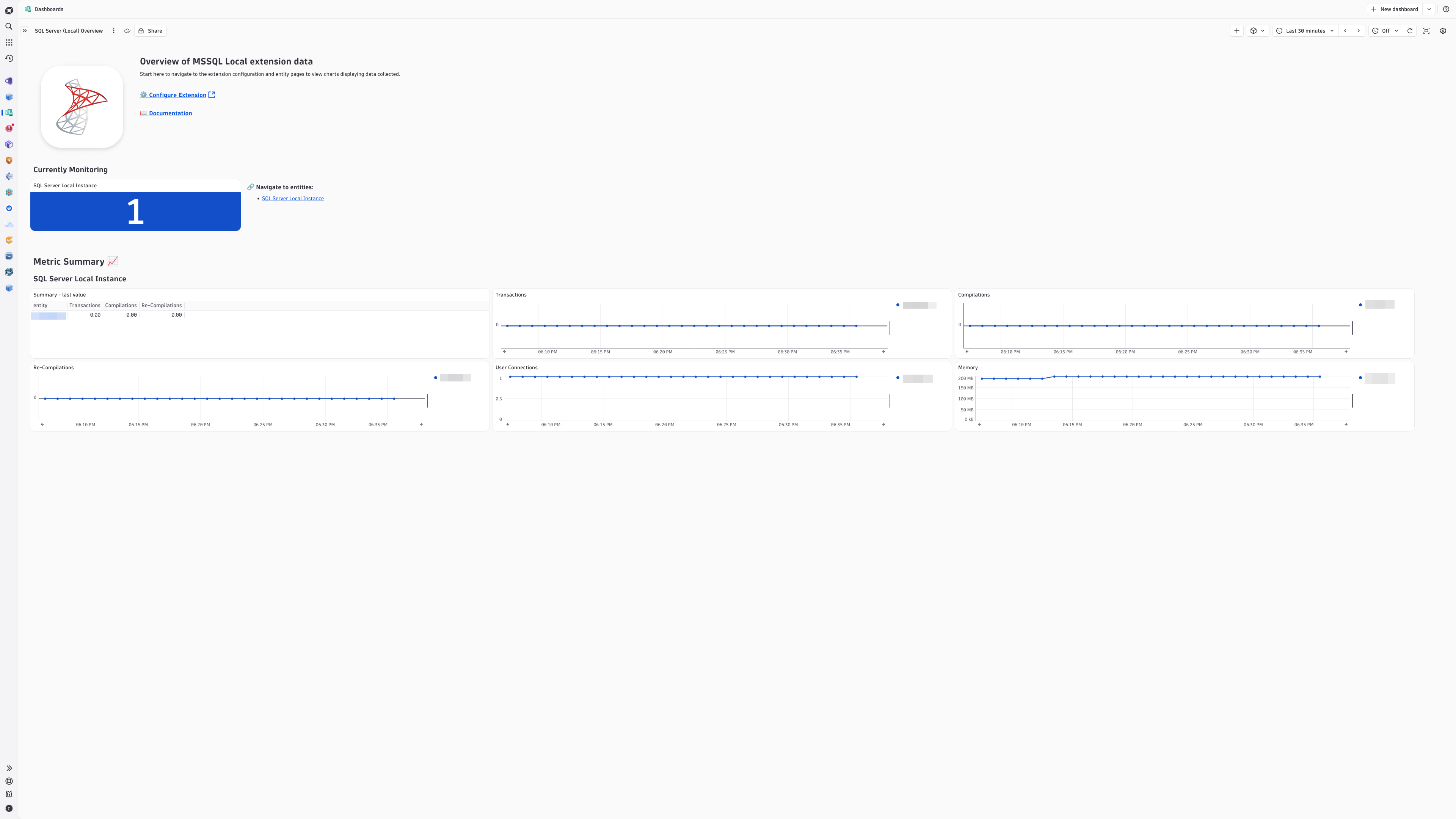 Use the ready-made Dashboard on Grail as a starting point for troubleshooting and further drilldowns into your SQL Server data.