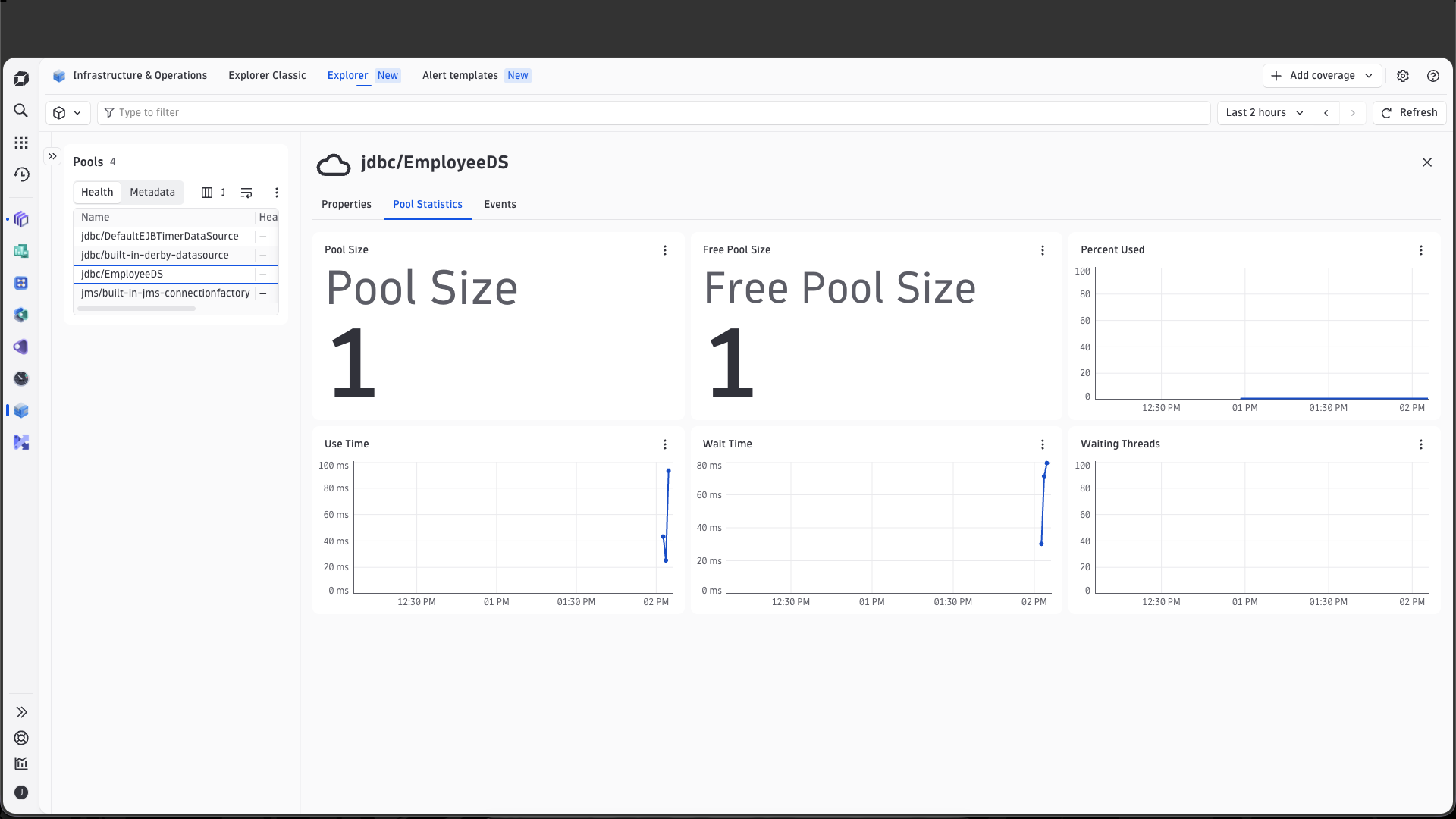 See an overview of each connection pool's health.