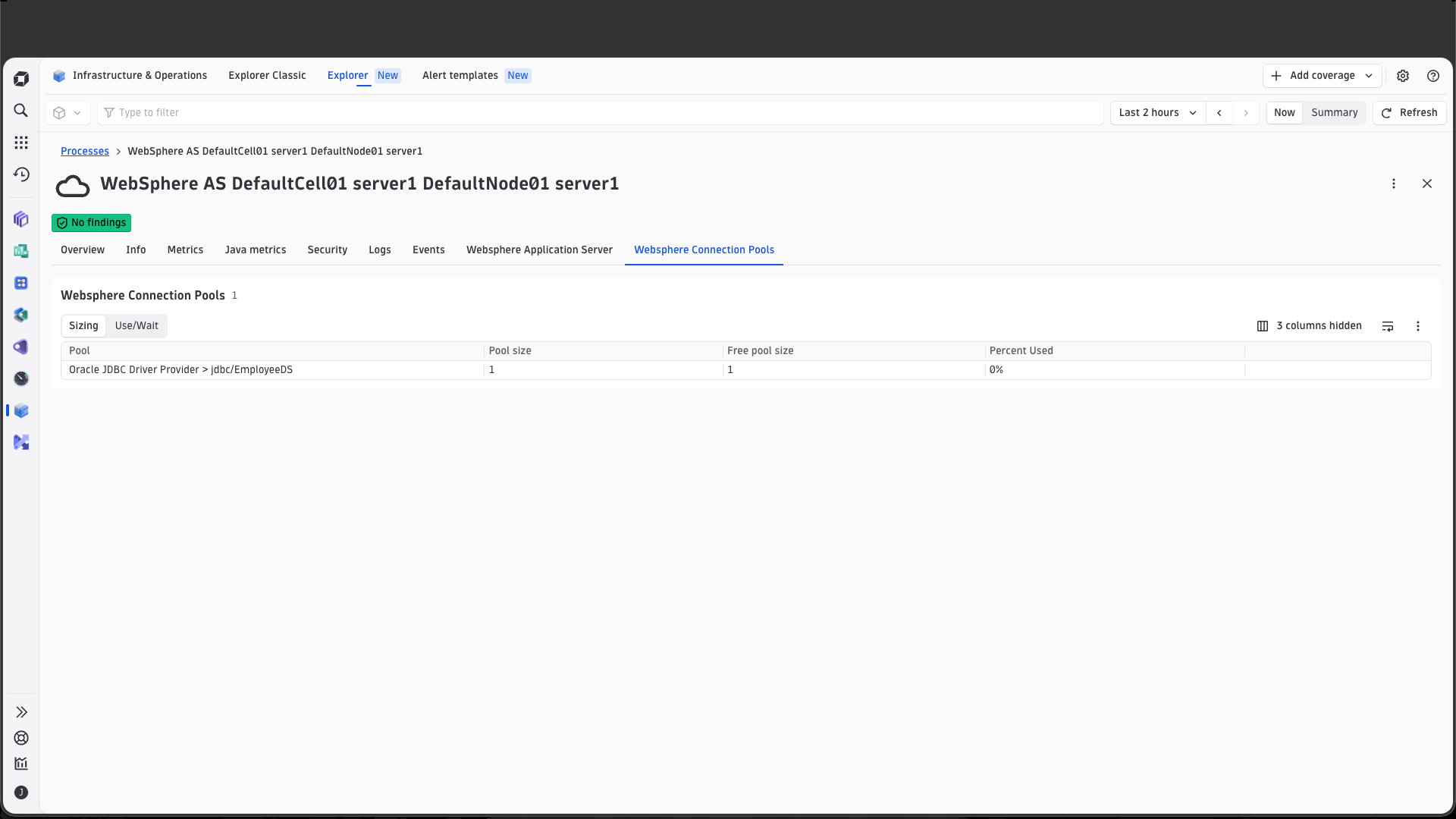 Get a quick view of the connection pools associated with the Websphere Application Server.