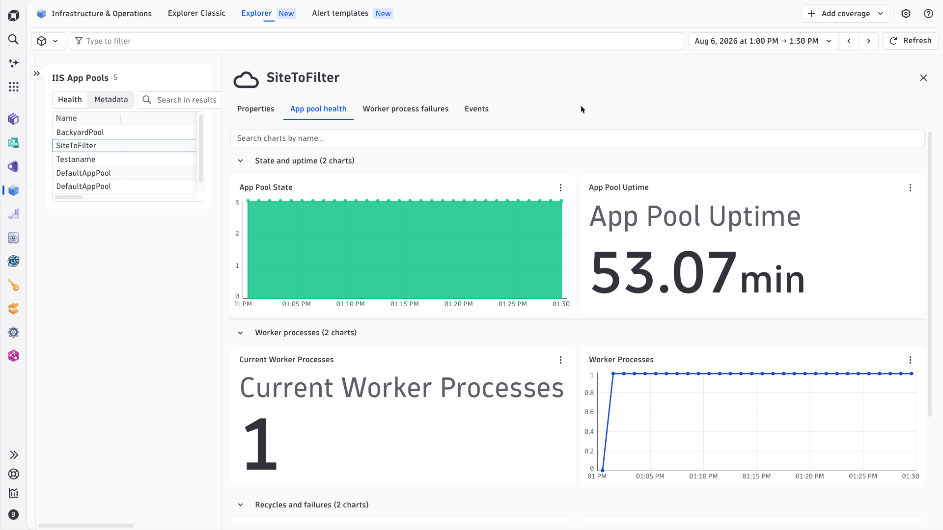 Get information on the state of your App Pools