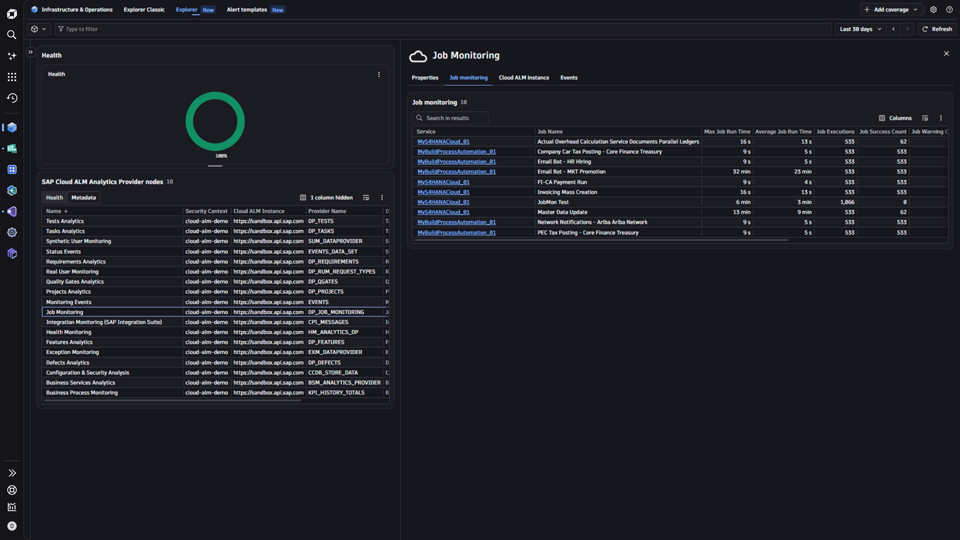 SAP Cloud ALM Analytics Providers