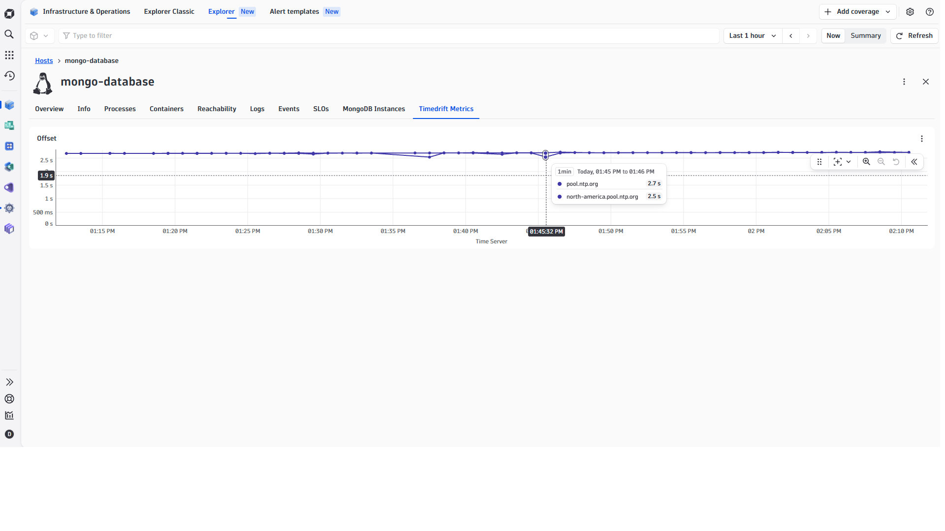 Timedrift Metric Tab via the Host Detail view