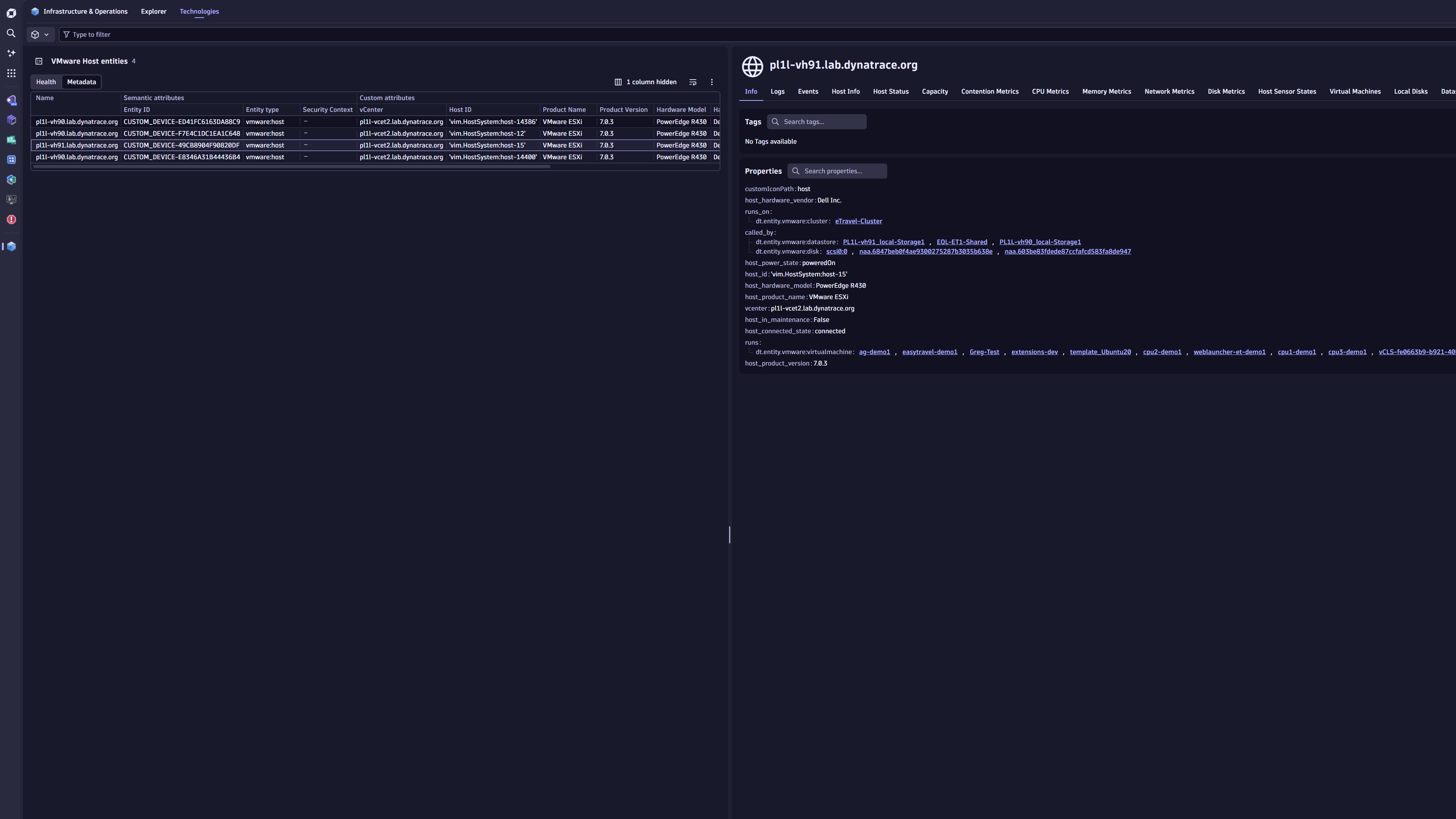 List of the ESXi Hosts that are monitored