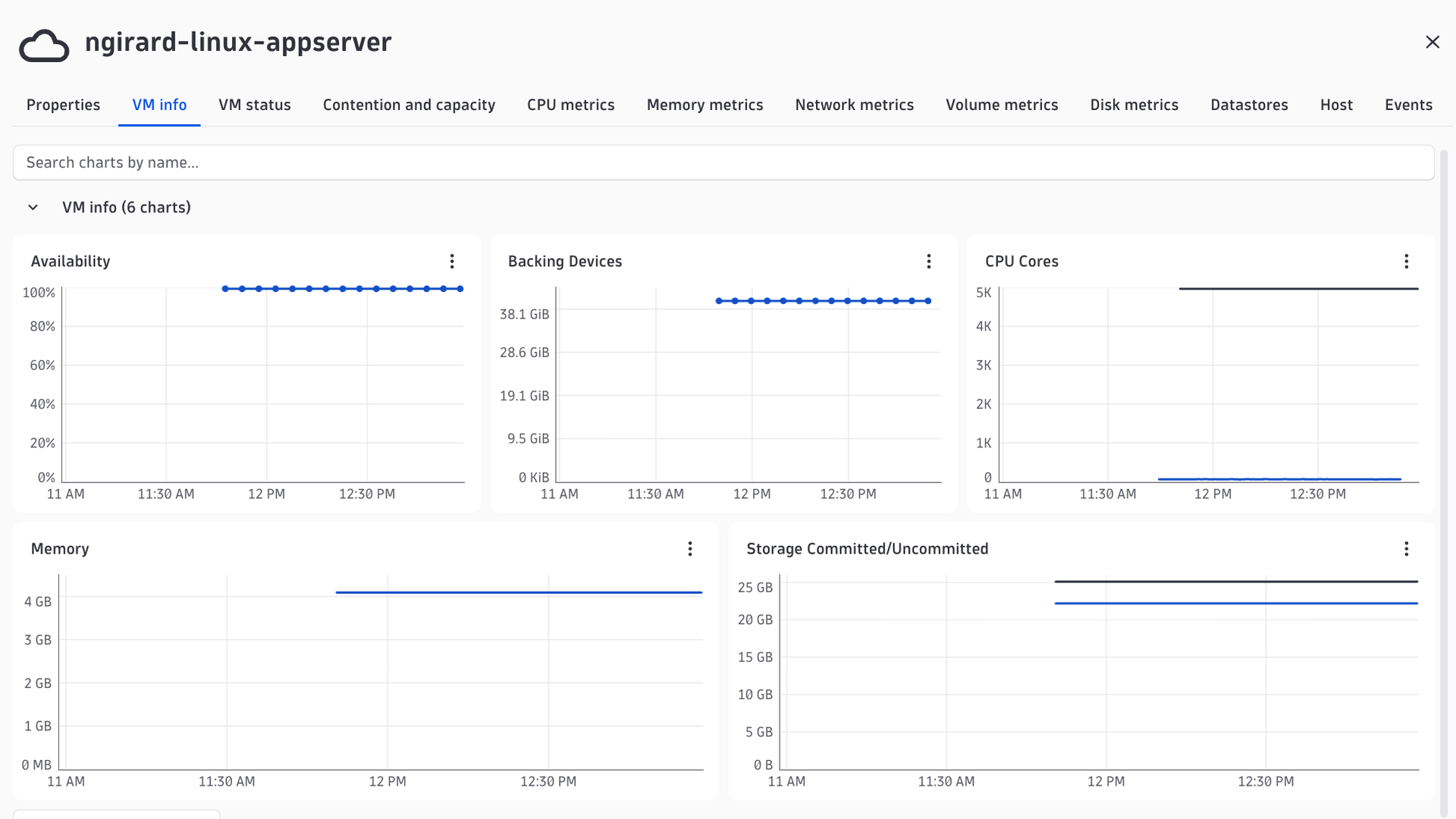 VM details page
