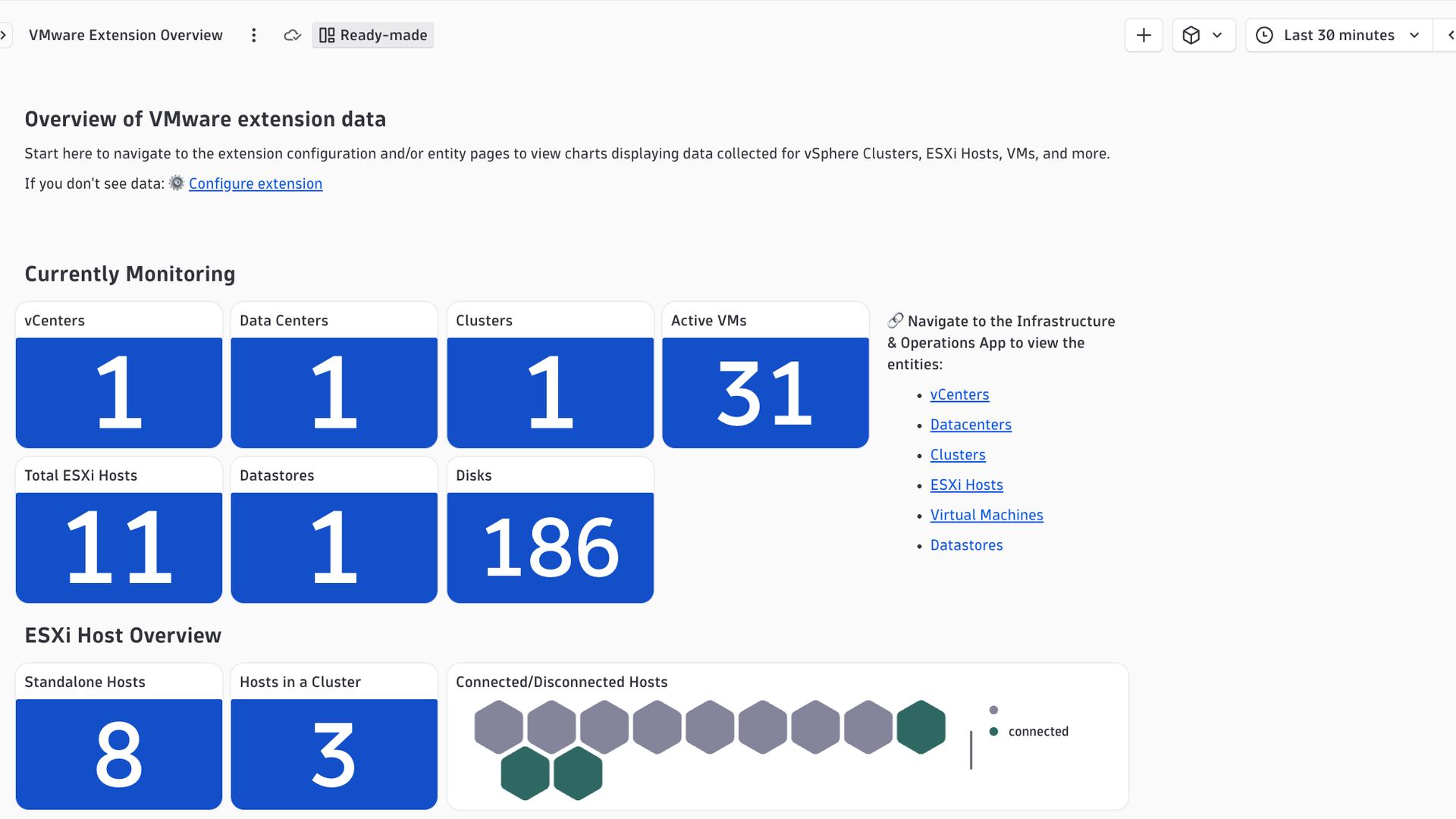 Built-in dashboard