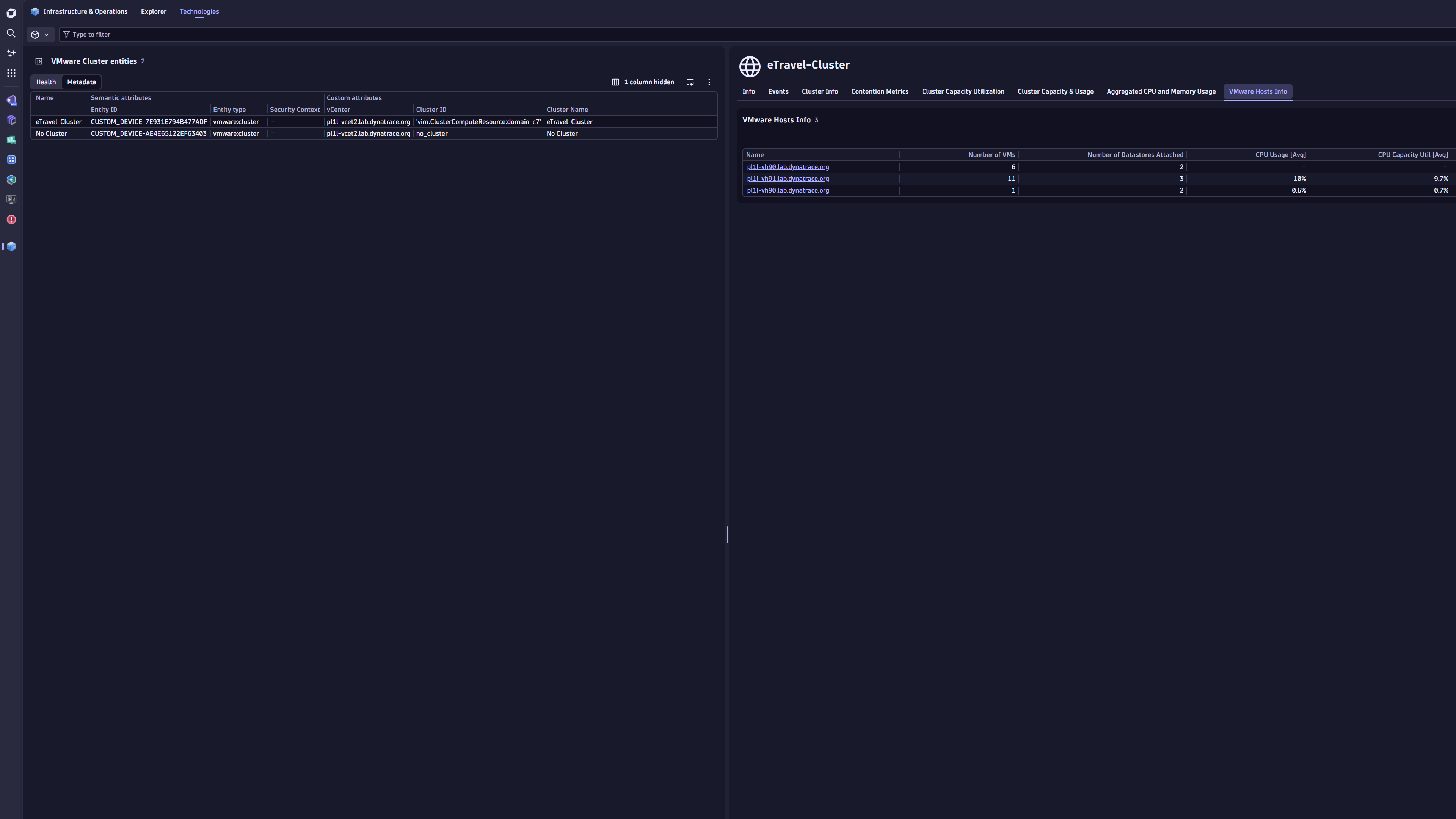 List of the Clusters that are monitored