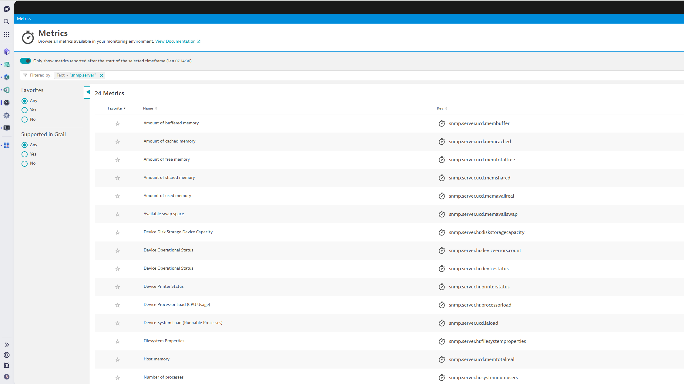 Metrics collected by the extension