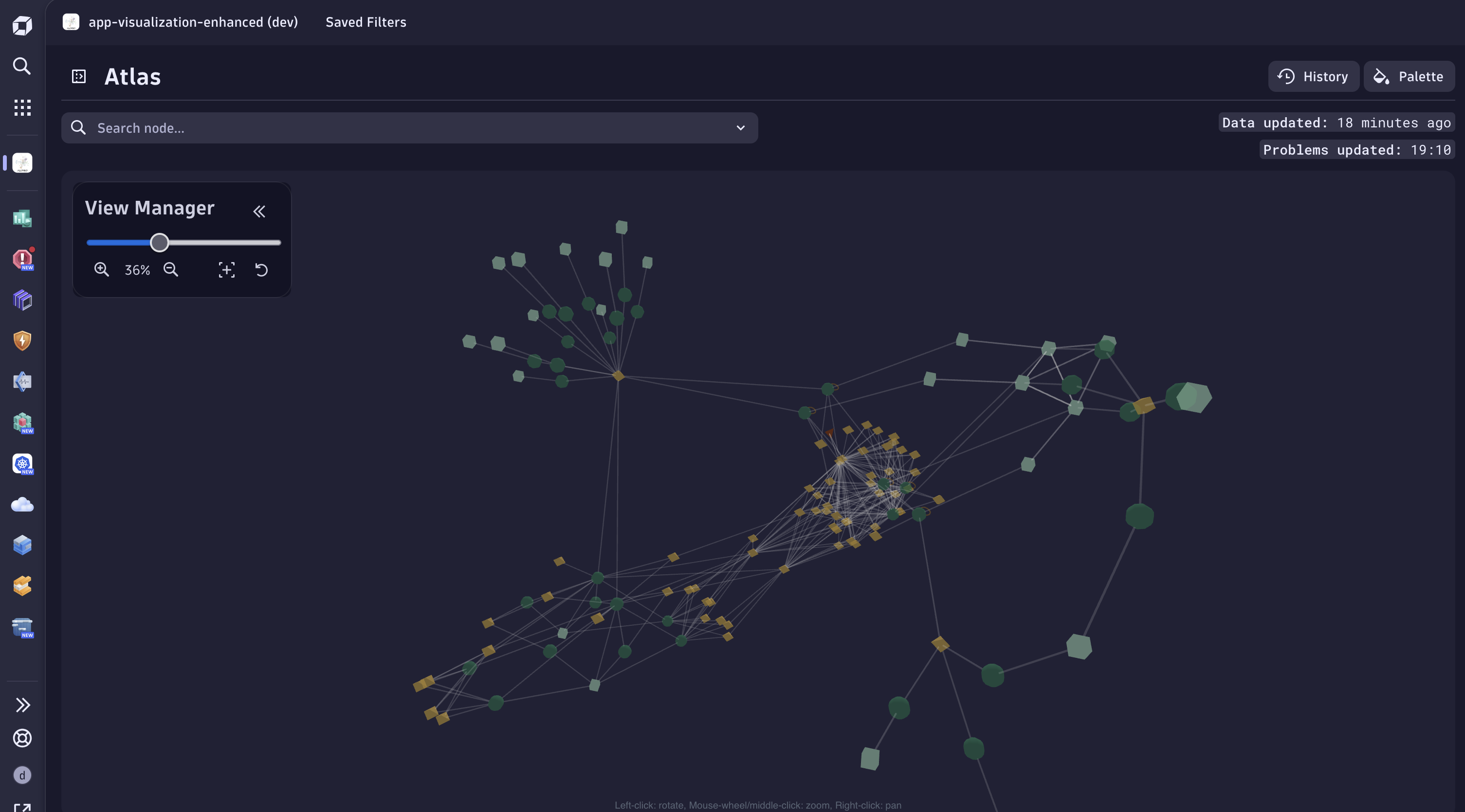 Atlas application graph