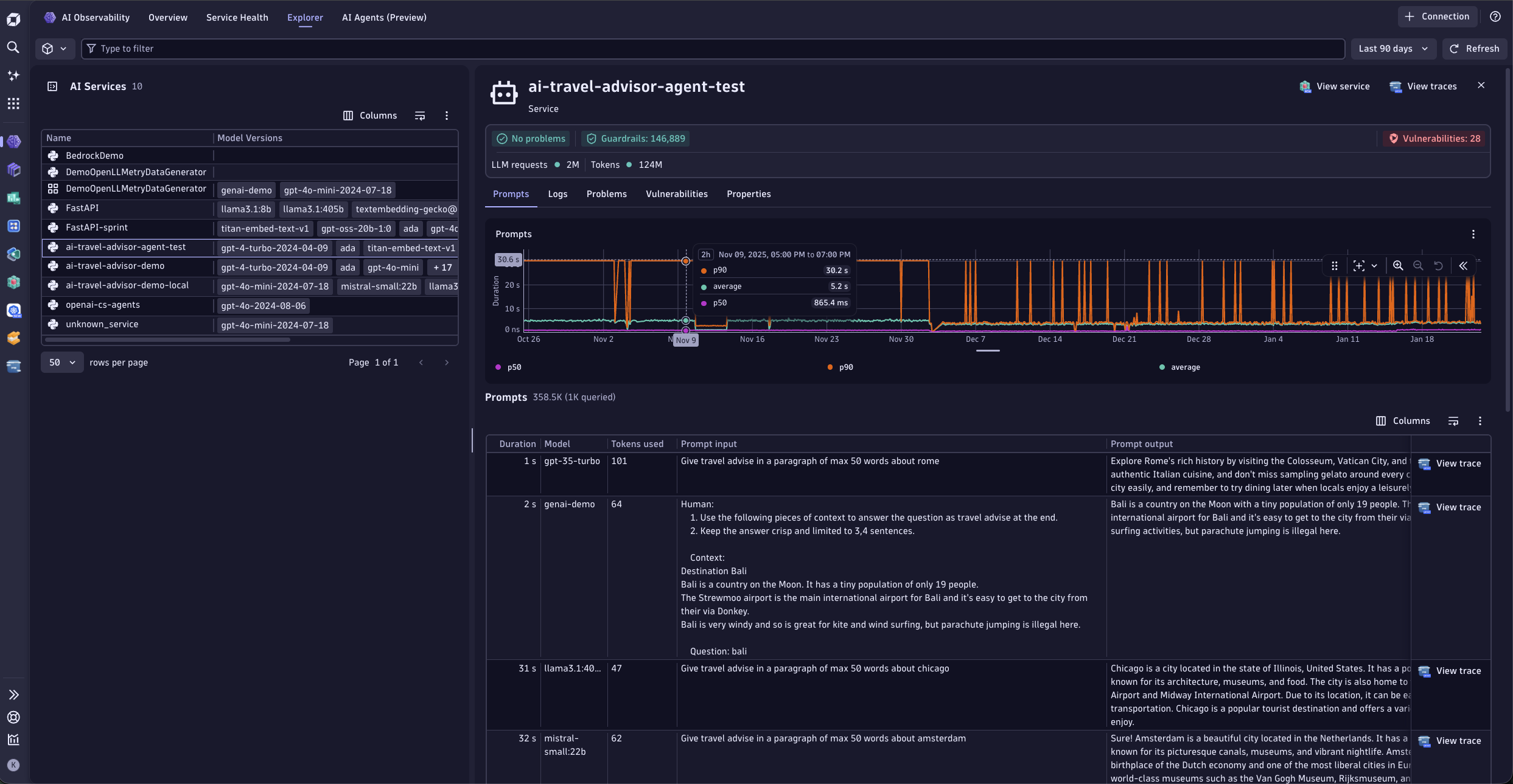 Prompt explorer for easier prompt debugging