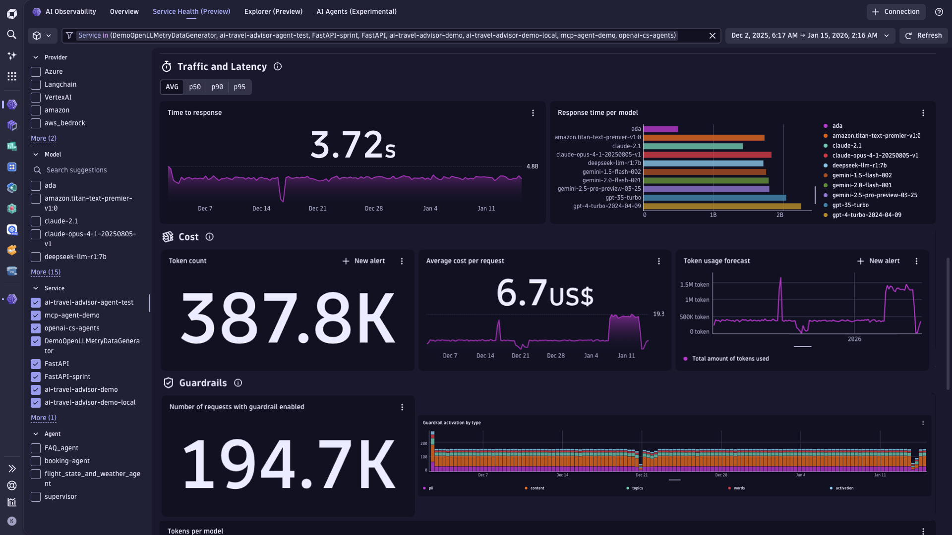 Get visibility into your Agentic and LLM application performance