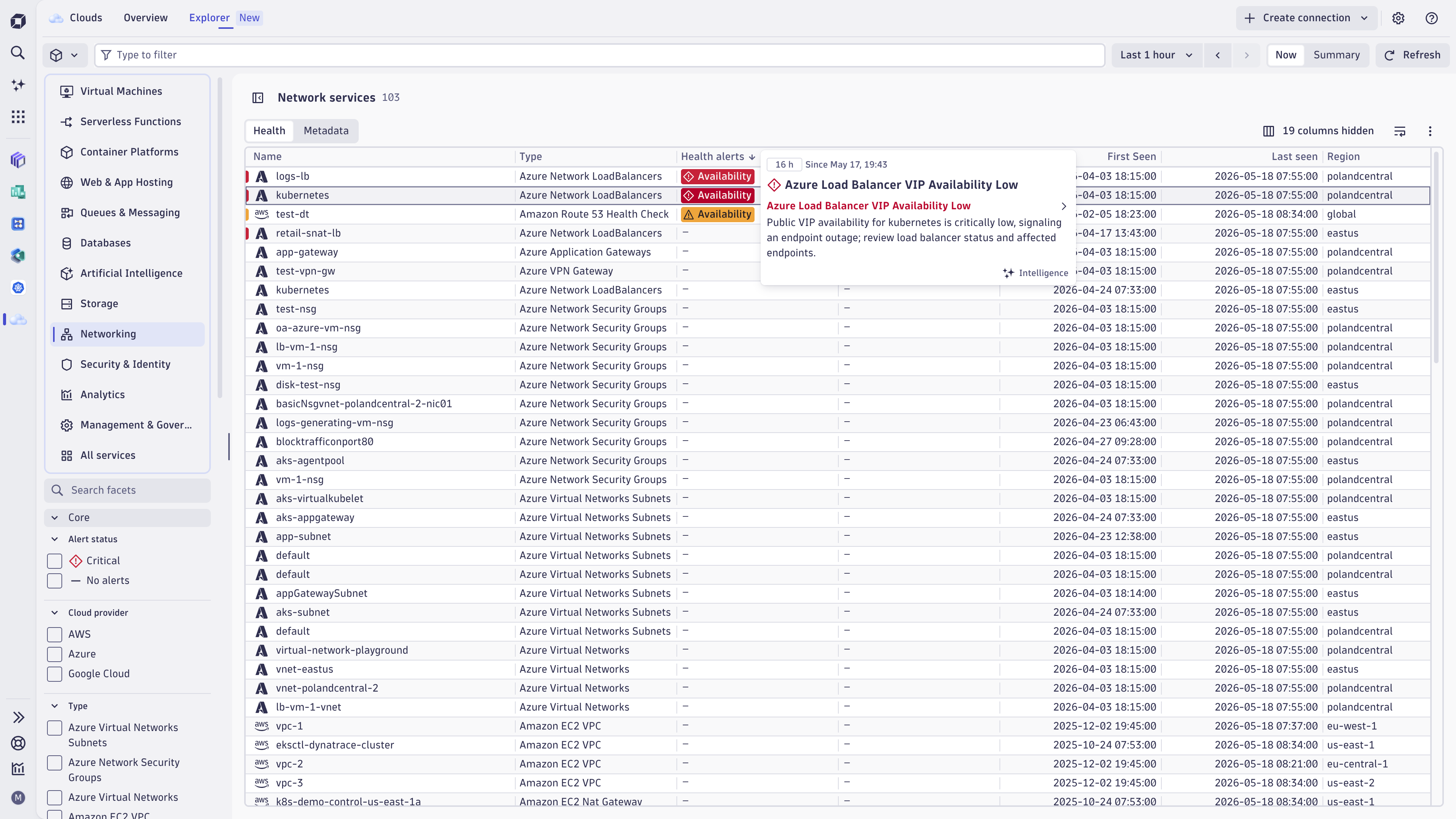 Use ready-made health alerts and warning signals and custom alert templates to assess health of your cloud services.