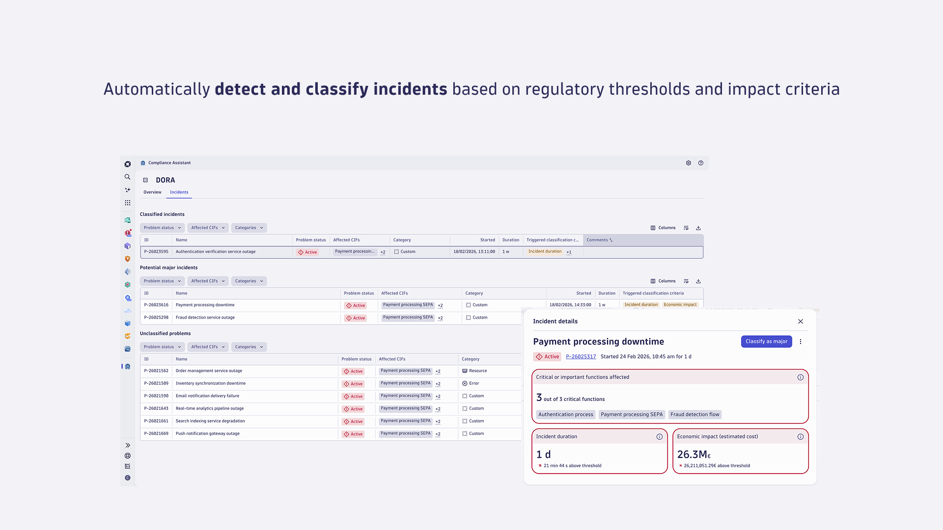 Automatically detect and classify incidents based on regulatory thresholds and impact criteria