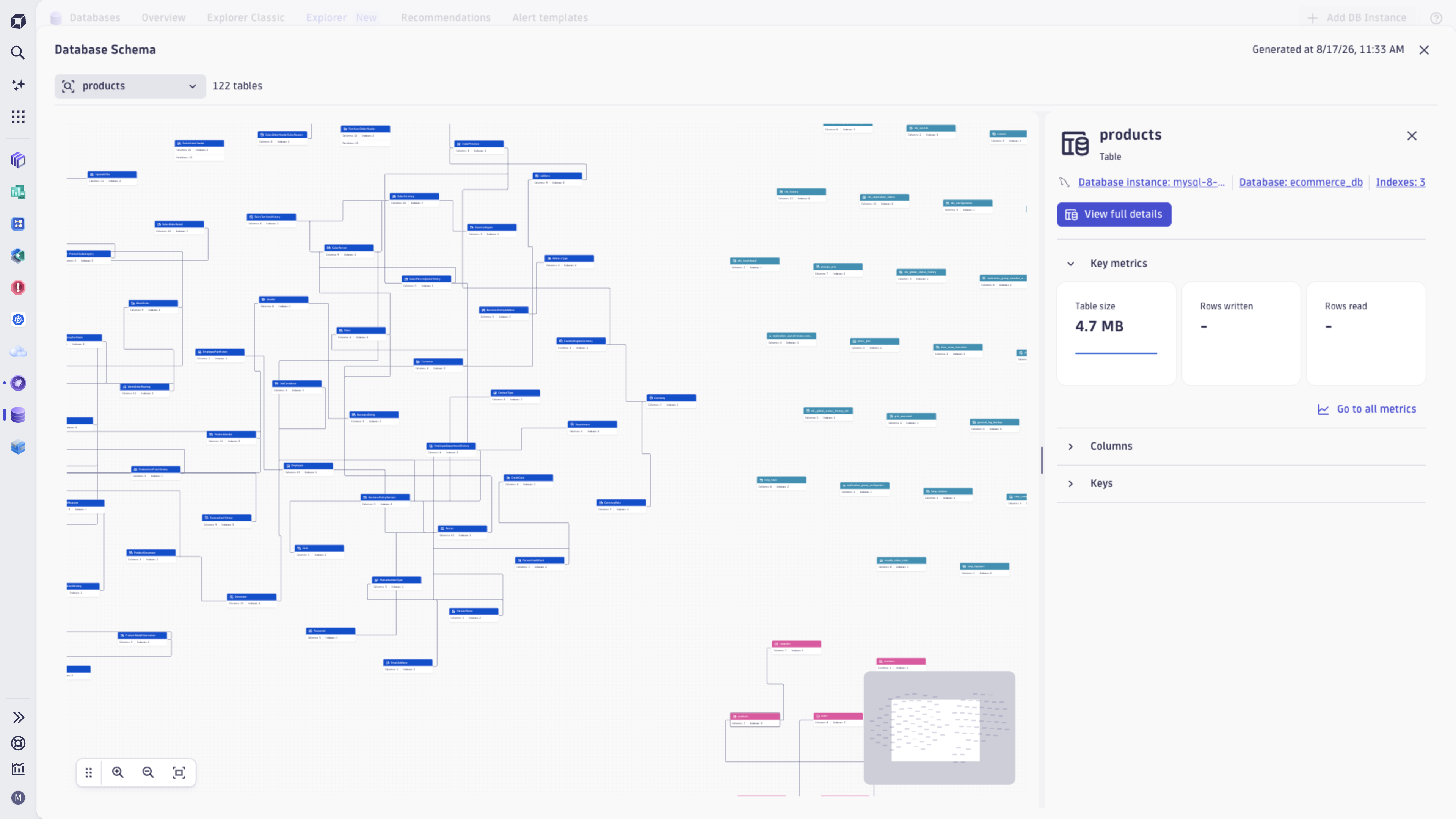 Interactive, visual representation of database schemas — tables, relationships, and structure at a glance.