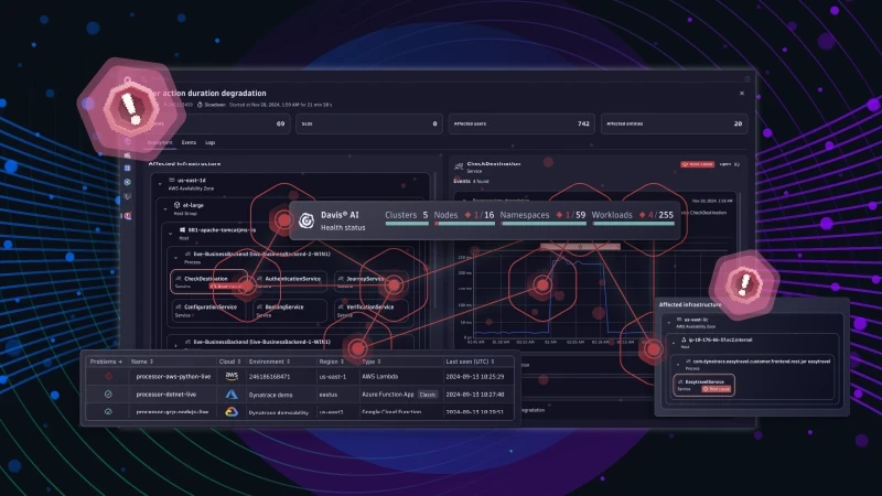 Build trust with Dynatrace AI-driven root cause and impact analysis