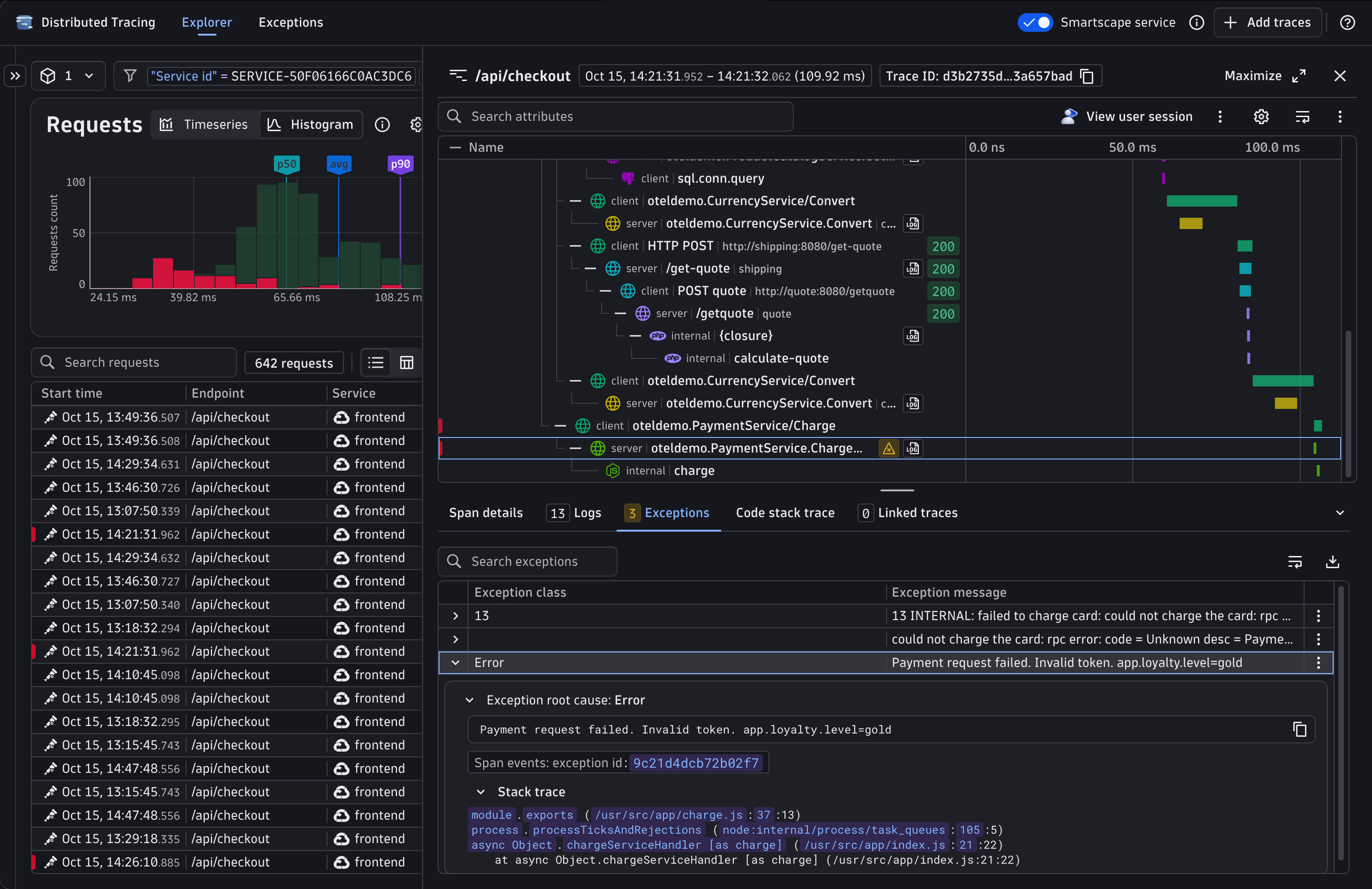 Easily track all exceptions within a span with clear relationships and exception chains showing root cause