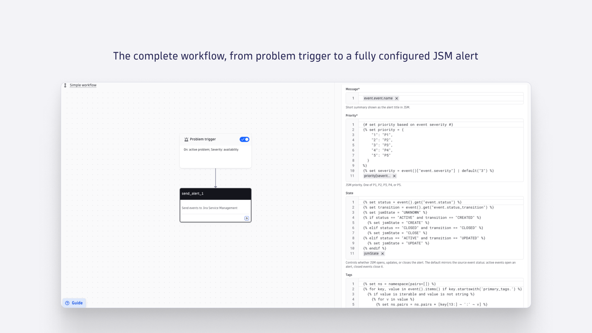 The complete workflow, from problem trigger to a fully configured JSM alert.