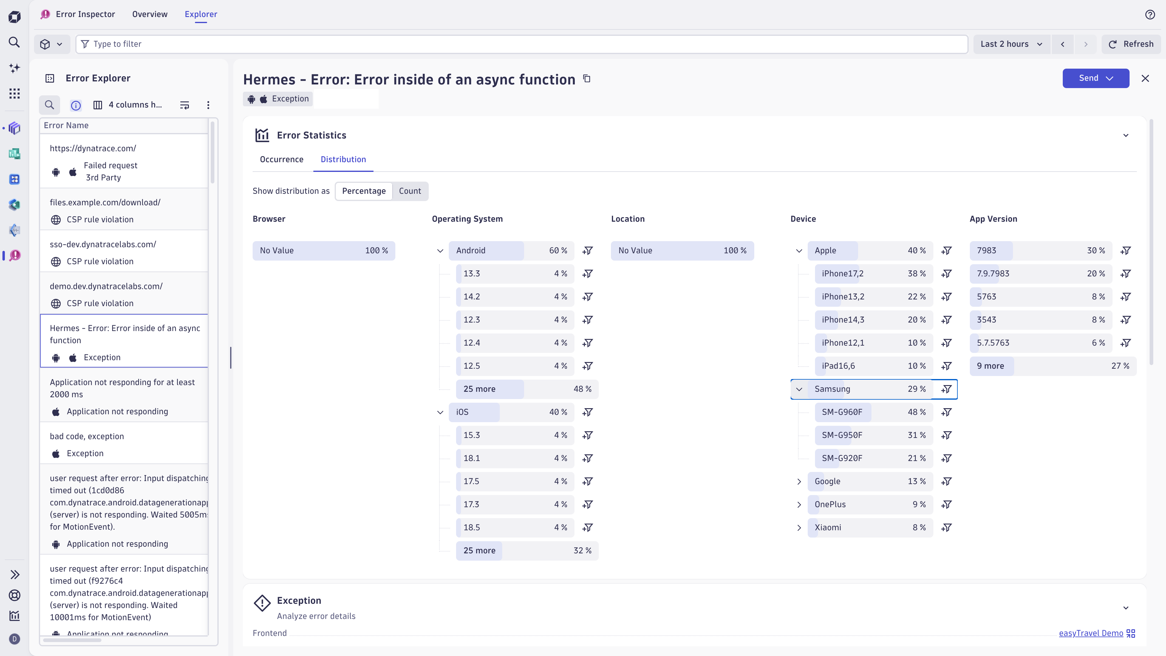 Distribution across devices