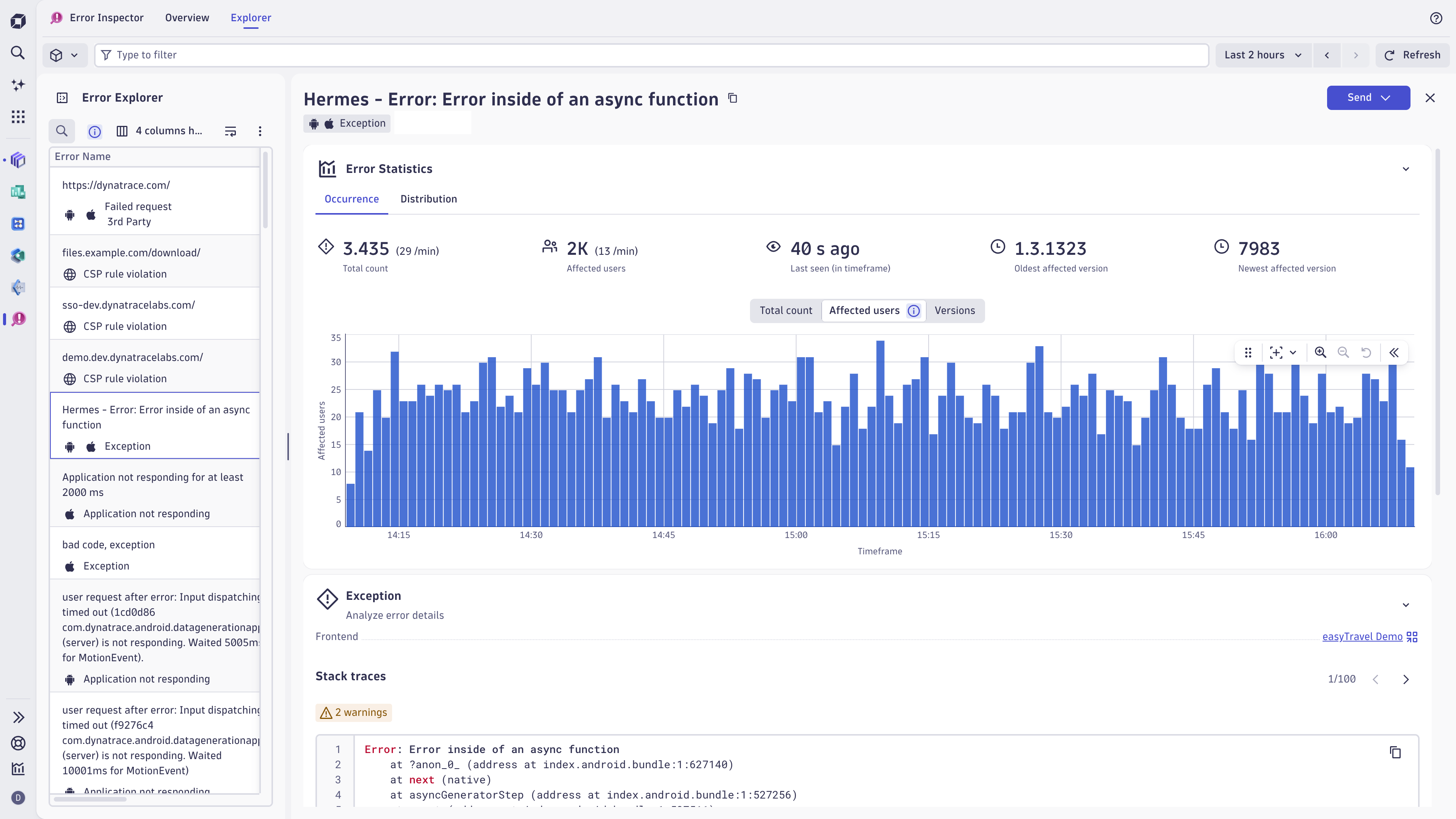 Error trends for short and long term analysis to facilitate prioritization and quickly identify urgency.