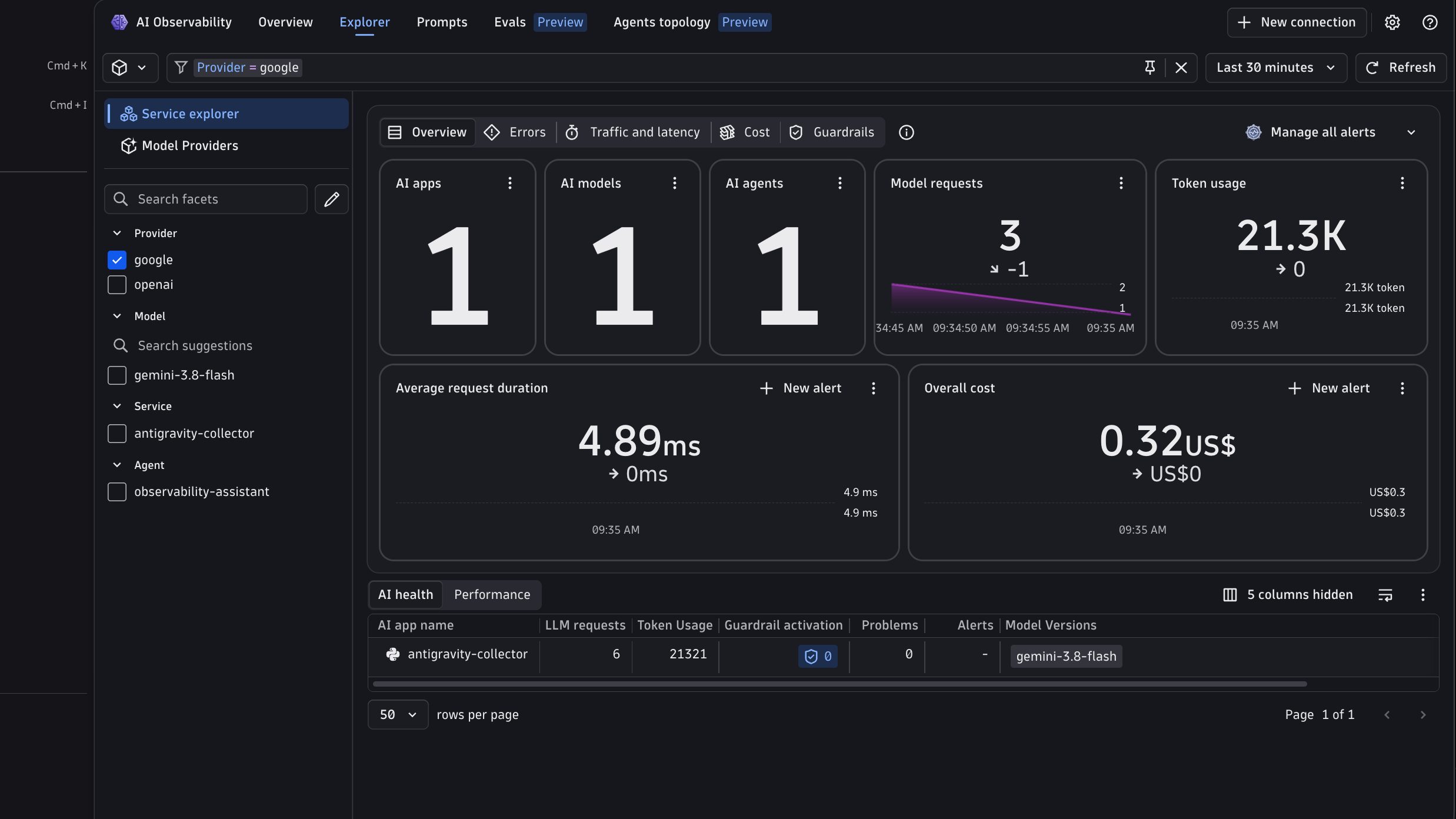 Explore Antigravity on AI Observability
