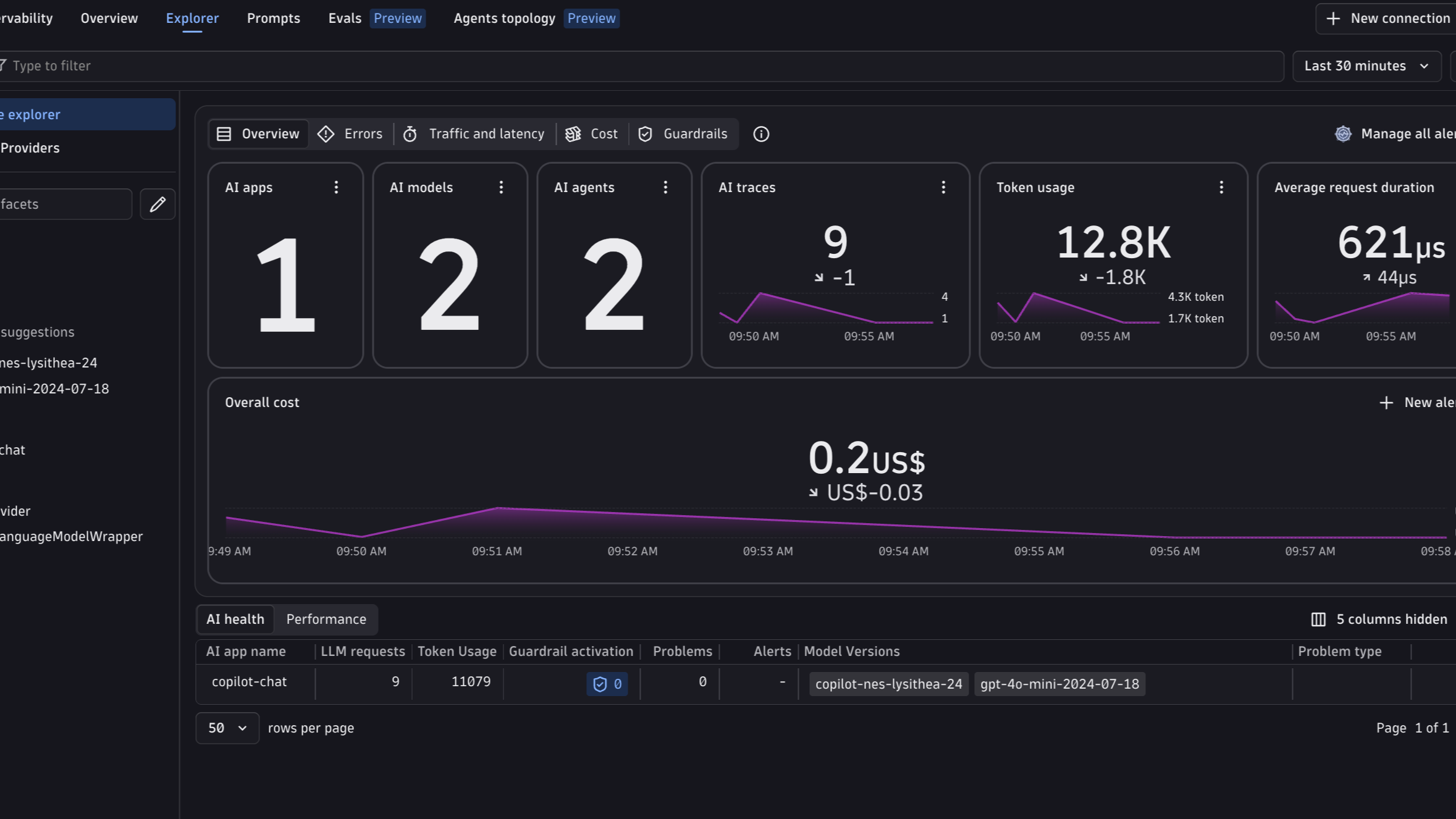 Copilot in the AI Observability app: models, agents, traces, token usage, latency, and cost