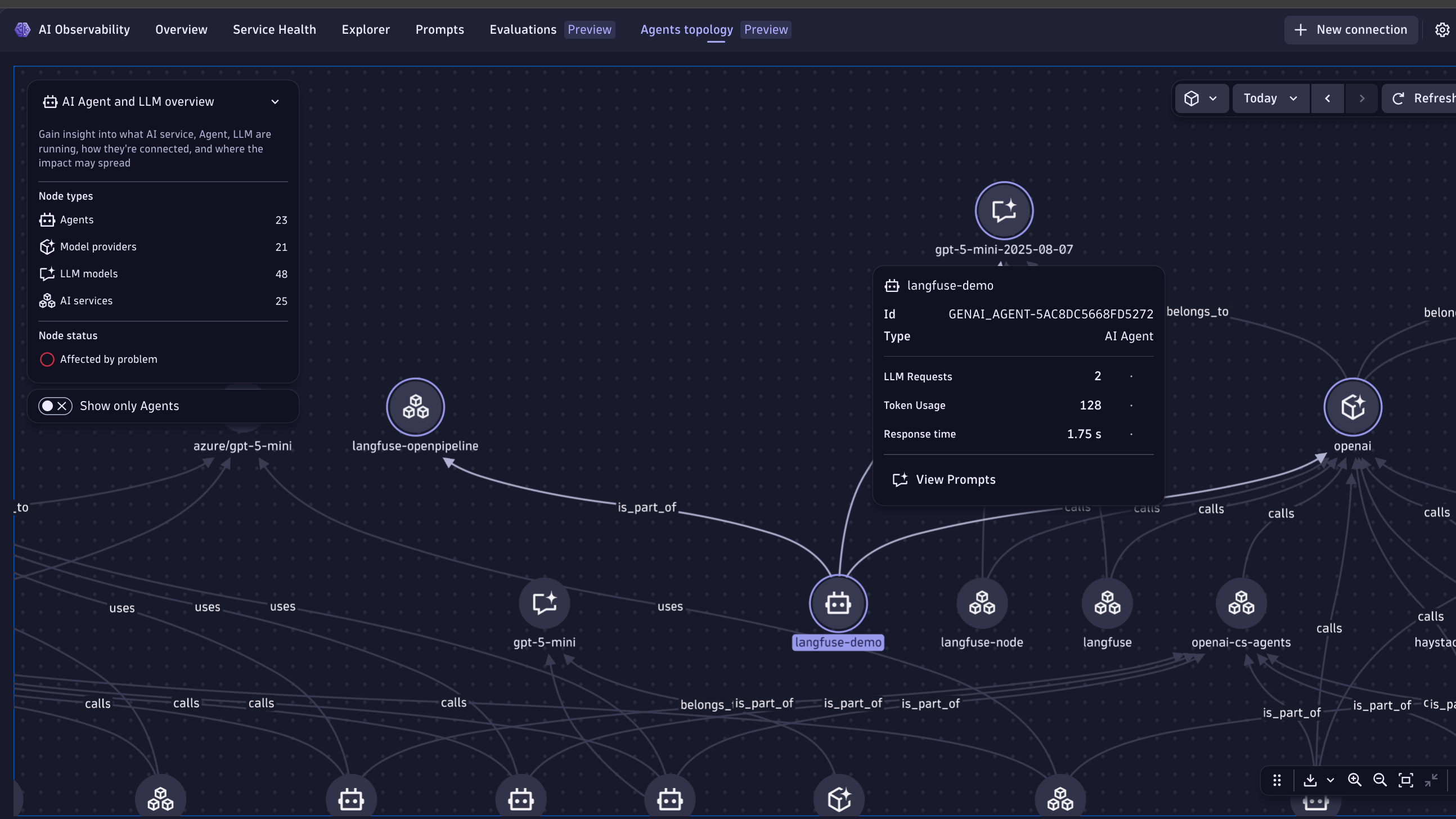 AI Agents Topology showing the instrumented service connected to the model and provider.