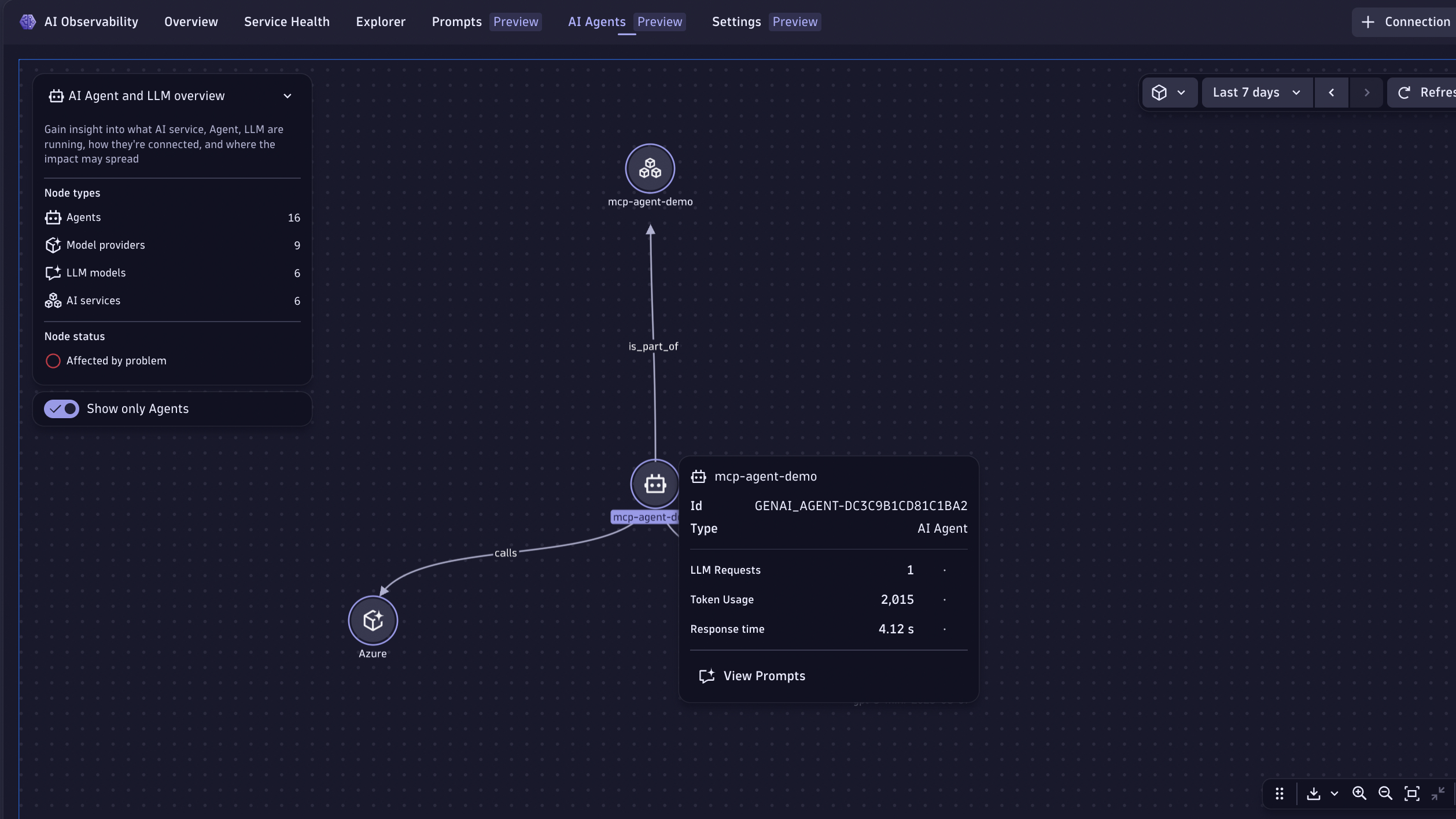 Get visibility into Agent Topology and dependency for your MCP Agents