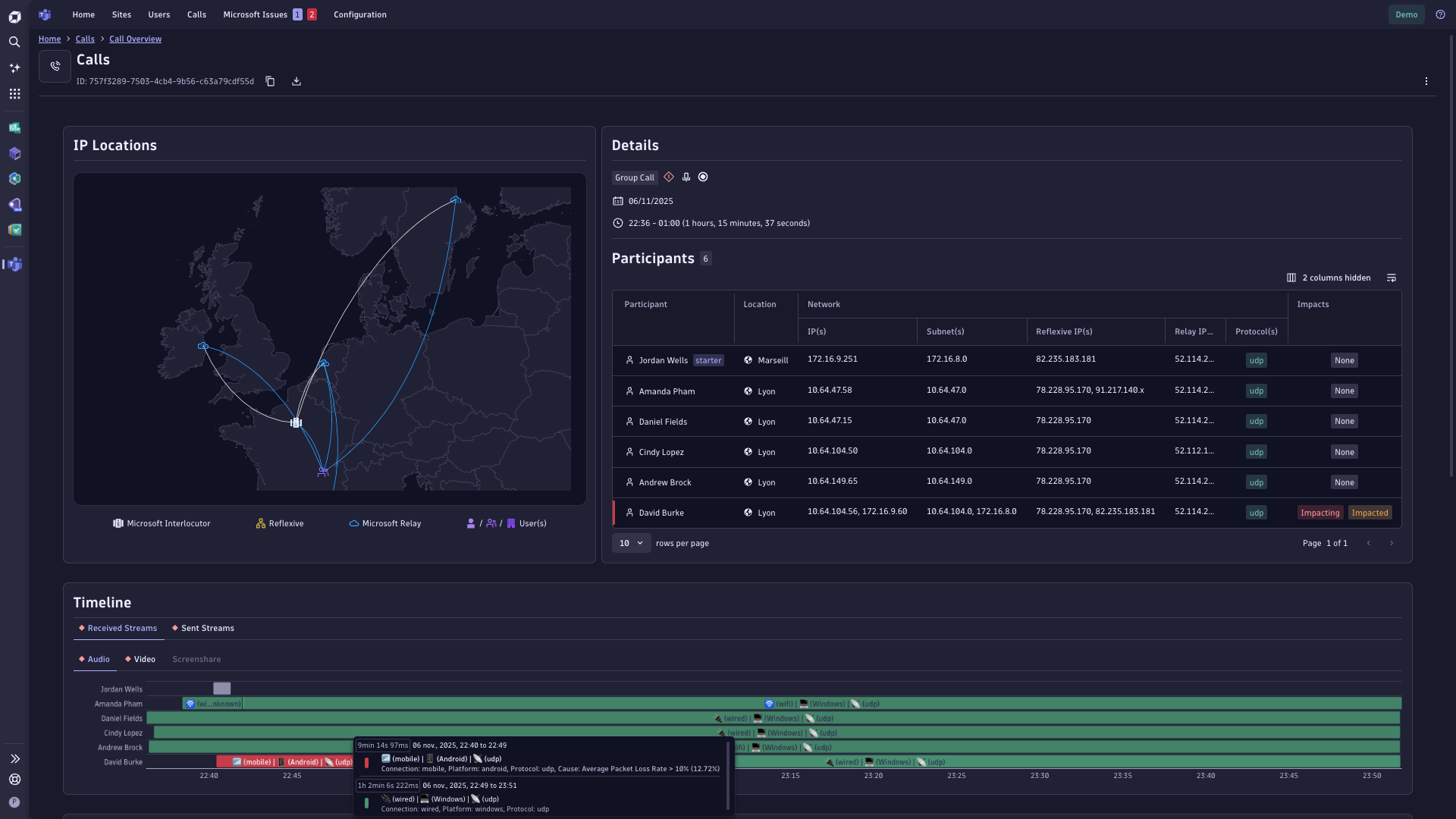 Call Overview Page - Map + Timeline