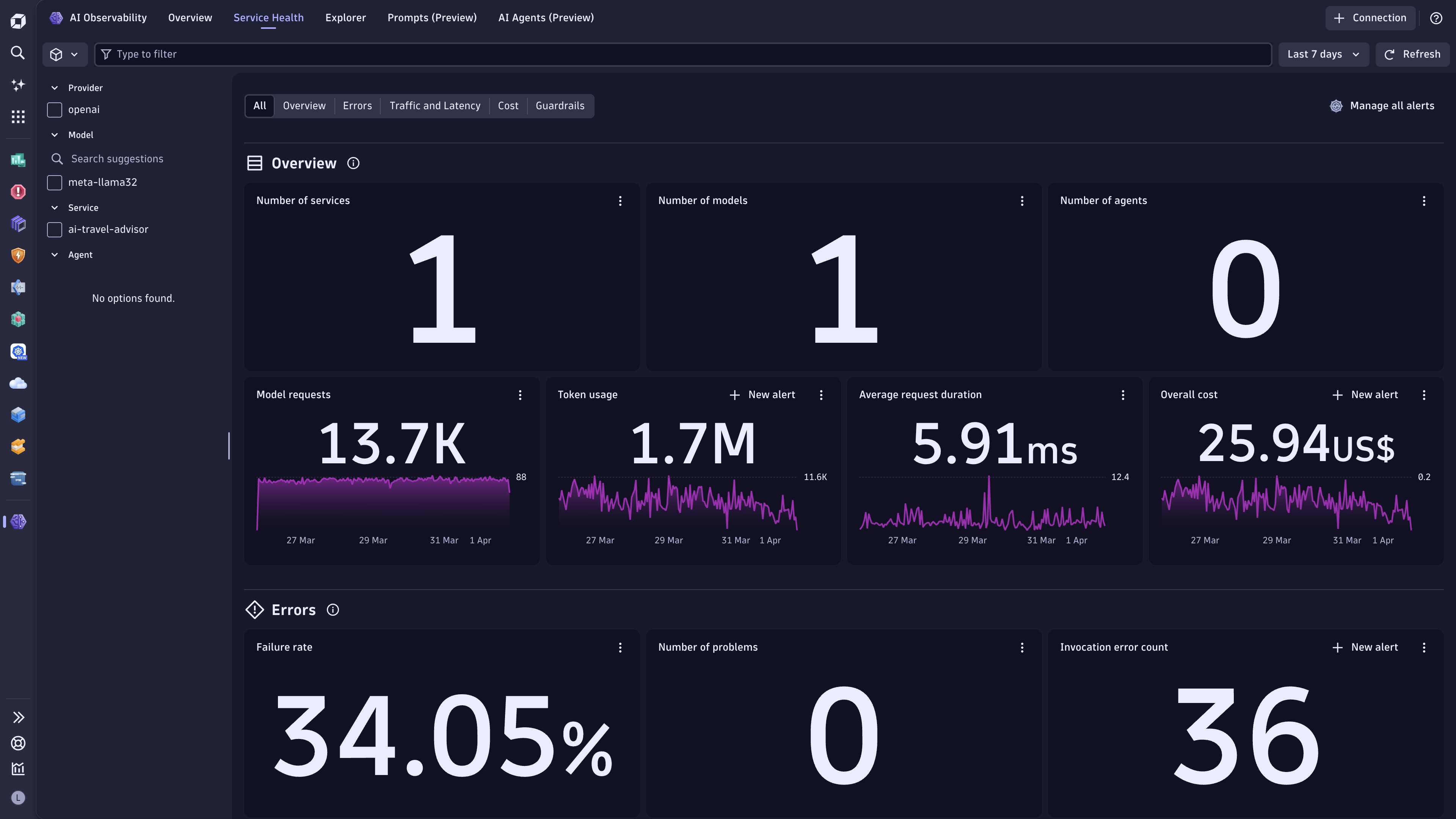 Get visibility into latency, reliability, and cost measurements for your Agentic and LLM application.