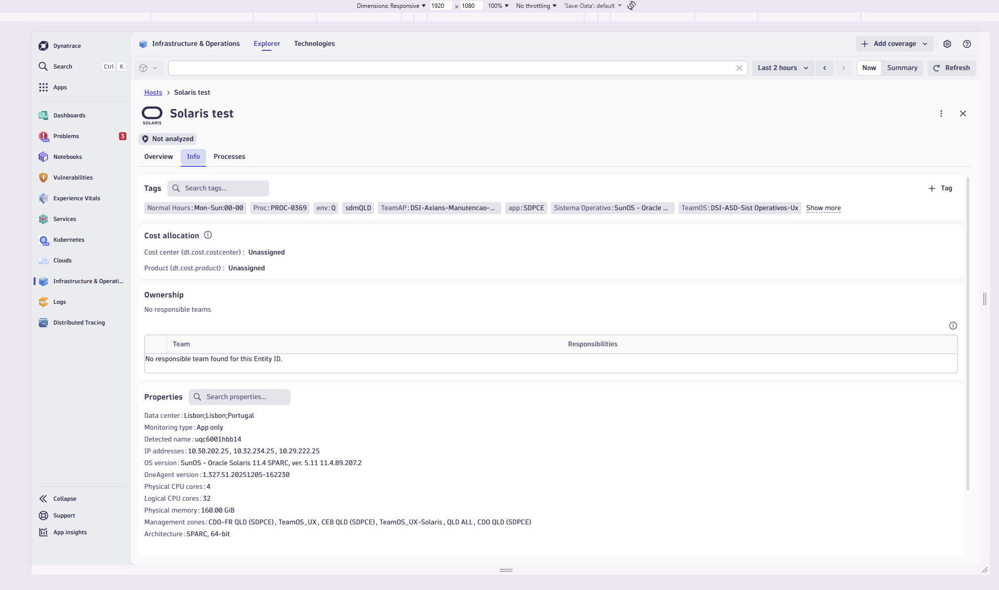 Comprehensive monitoring displaying infrastructure status, resource properties, and operational metadata.