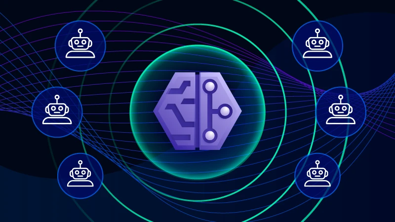 The Dynatrace agentic ecosystem