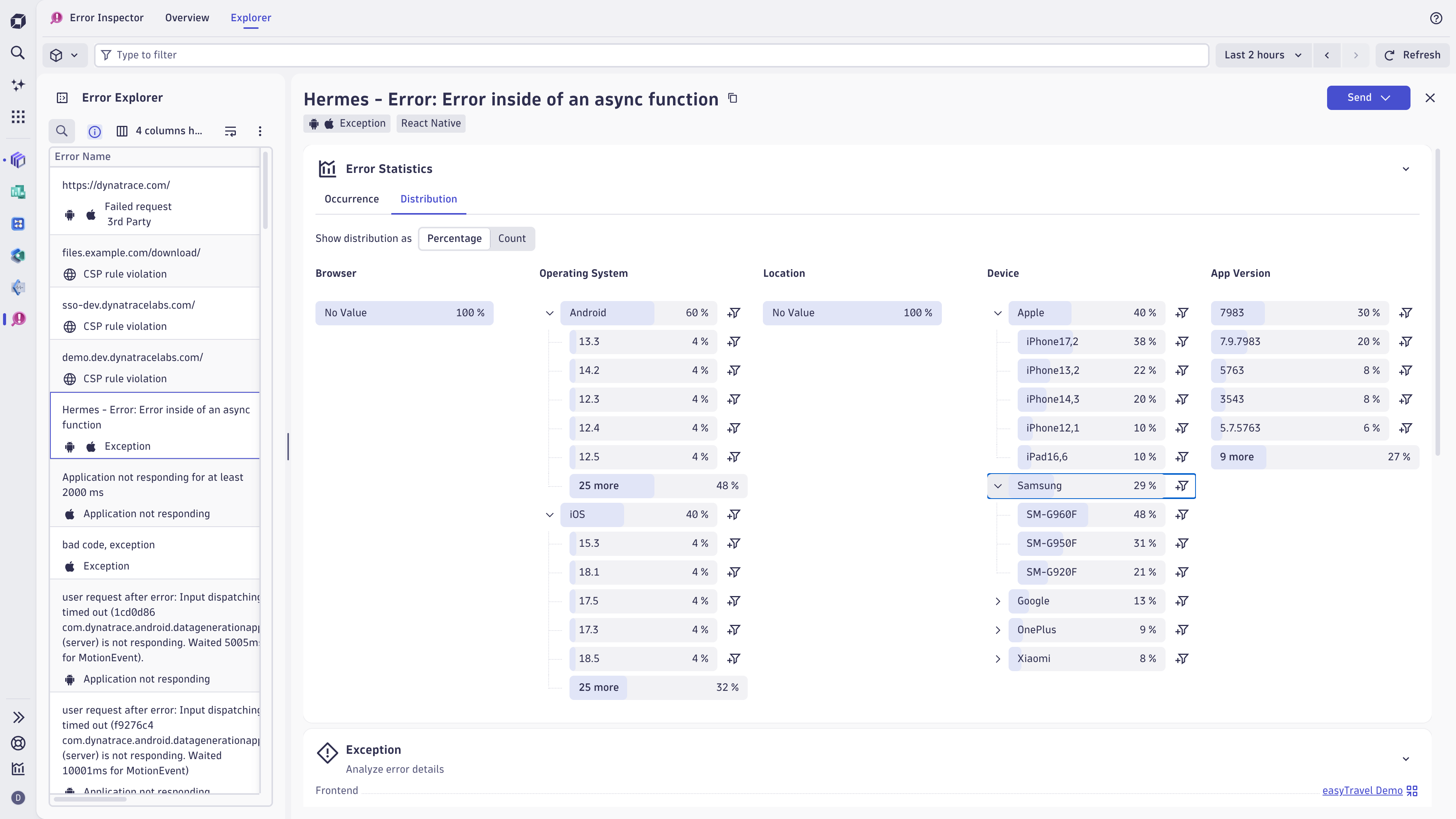 Distribution across devices