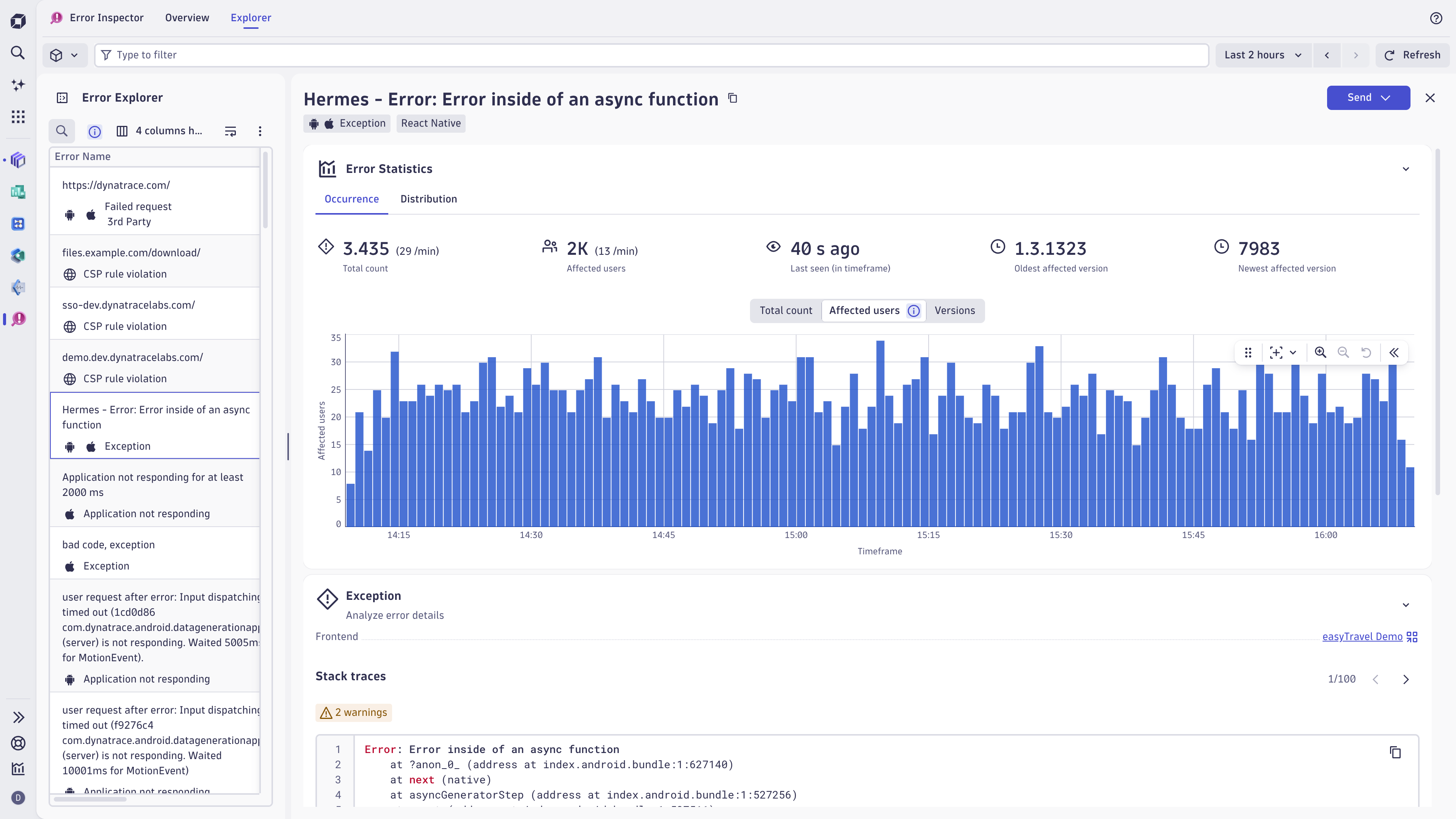 Error trends for short and long term analysis to facilitate prioritization and quickly identify urgency.