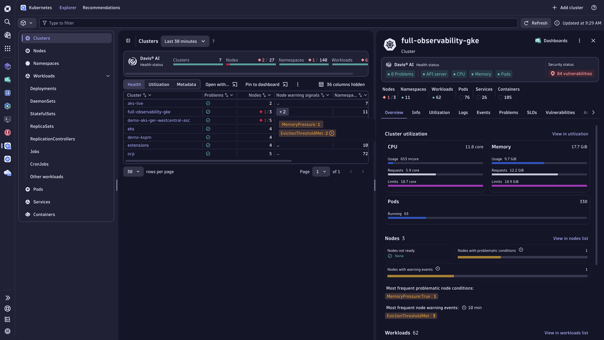 Get a detailed view of a single Red Hat OpenShift cluster.