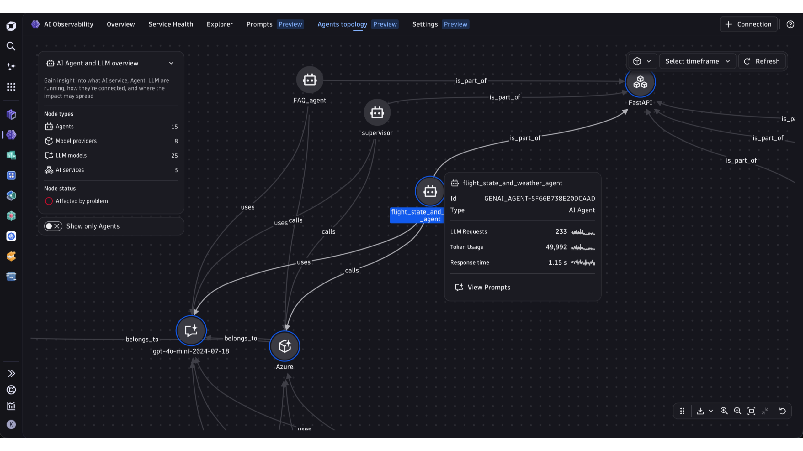 See how AI services, agents, LLMs, and model providers connect in Smartscape